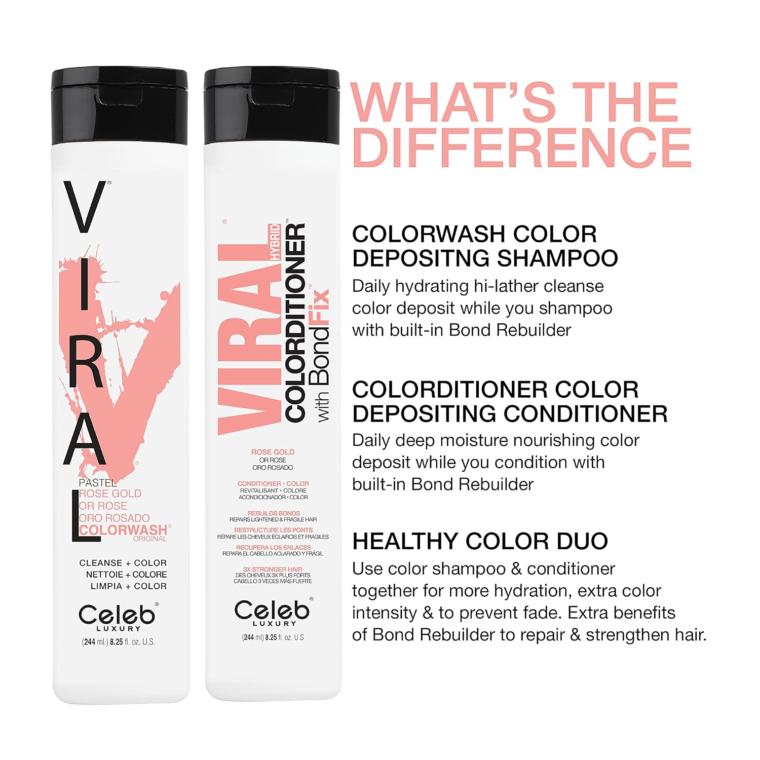 Celeb Luxury Colorwash Color Depositing Shampoo - Color Refresher, Vegan Hair Dye, Bondfix Bond Rebuilder, Viral and Gem Lites