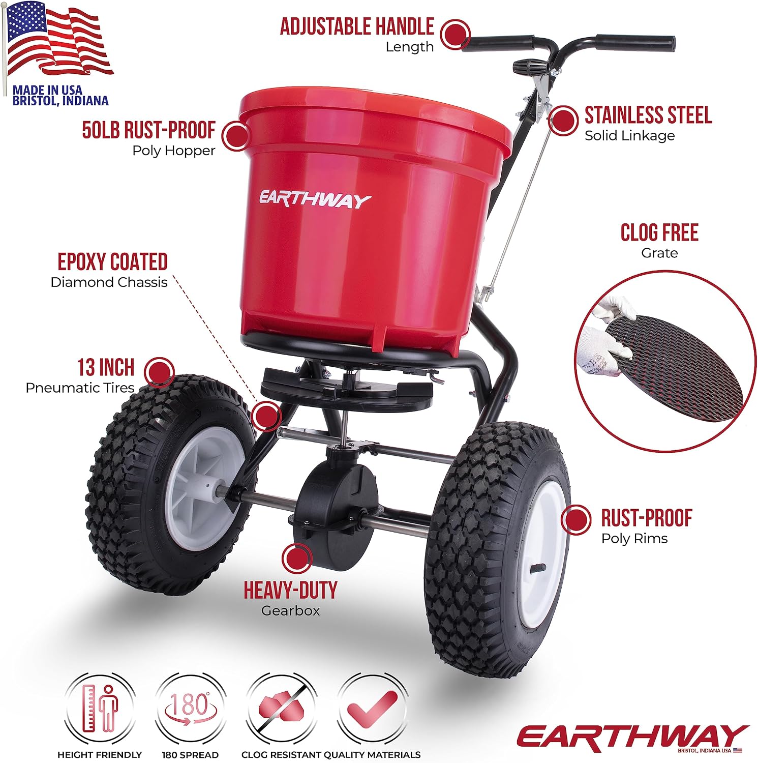 EarthWay 2150 Commercial 50 LB Broadcast Fertilizer Spreader. Heavy-Duty Walk-Behind Push Garden Seeder with Adjustable Drop Rate and Driving
