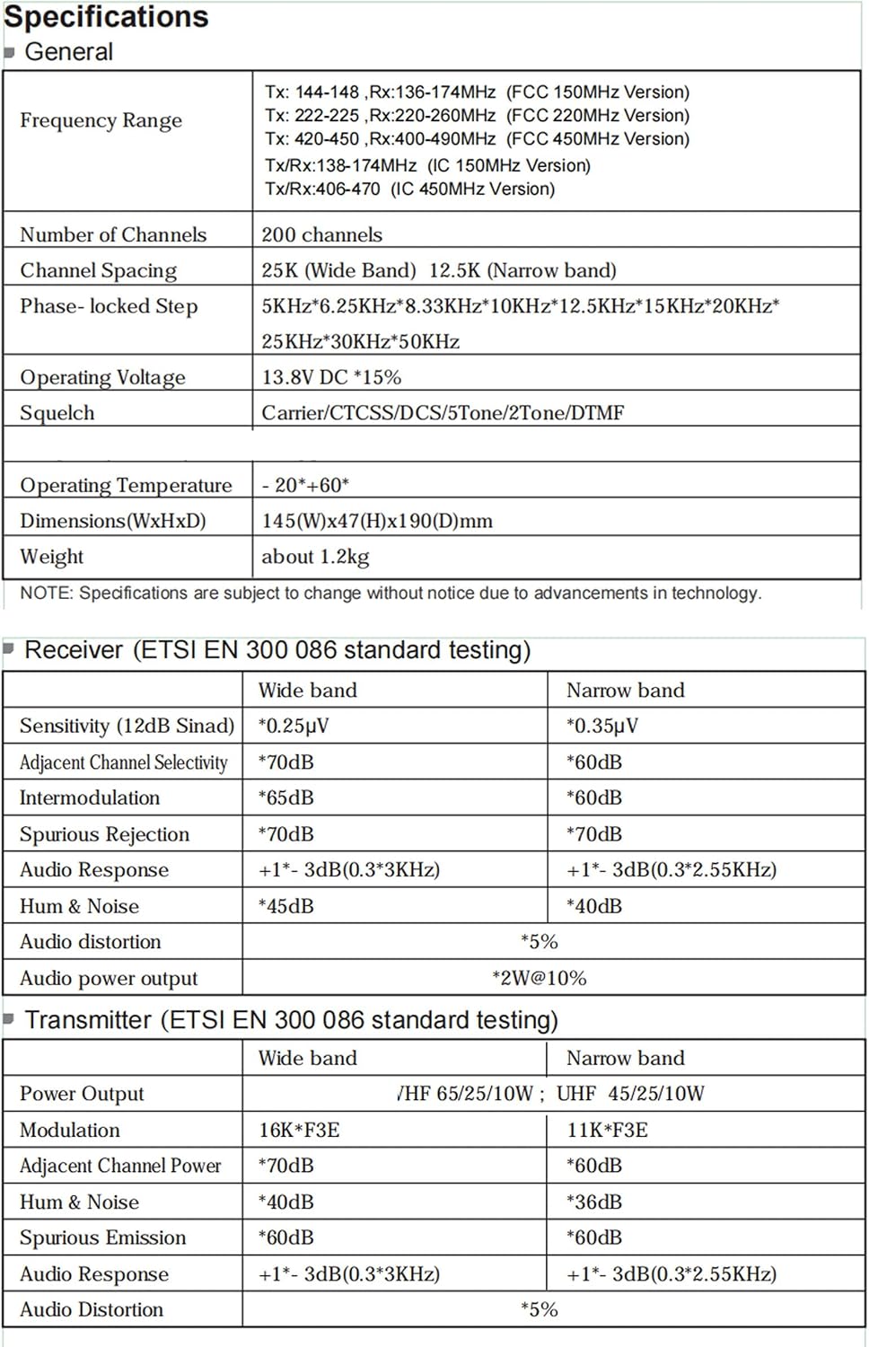 TYTTH-9000D Car Mobile Transceiver 60W VHF 2M 146MHz Ham Radio 2 Way Radio with USB Programming Cable, Black