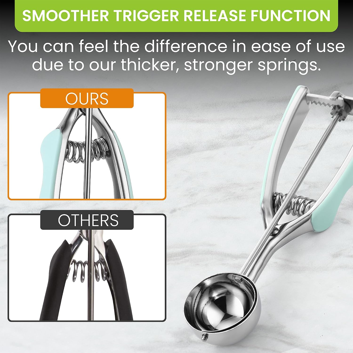 Spring Chef Medium Stainless Steel Cookie Scoop, #40, 1.7 Tablespoon, Black