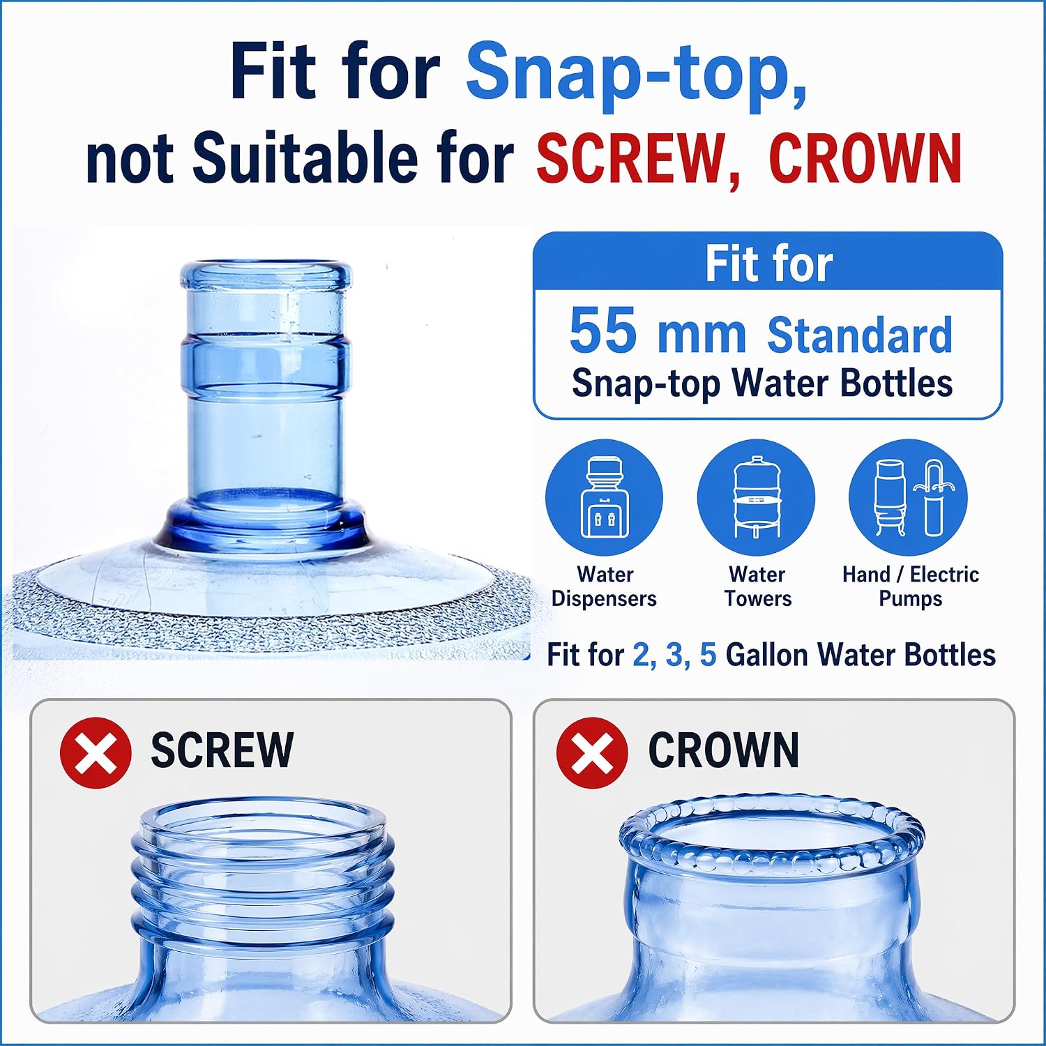 Jucoan 100 Pack Water Bottle Caps, 55mm 3&5 Gallon Non Spill Water Jug Caps, Replacement Snap On Caps for Water Dispenser Jugs