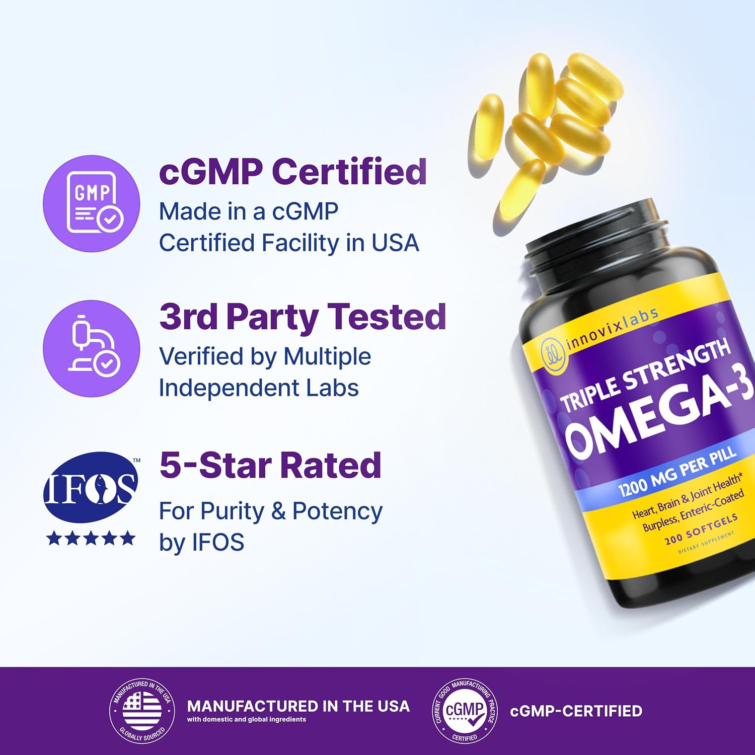 InnovixLabs Triple Strength Omega 3 Fish Oil 900 mg EPA DHA (200 Softgels) | Omega 3 Supplement for Women & Men, Burpless, Brain & Joint Support, Omega-3 Fatty Acid, No Fishy Aftertaste, 200-Day Supply