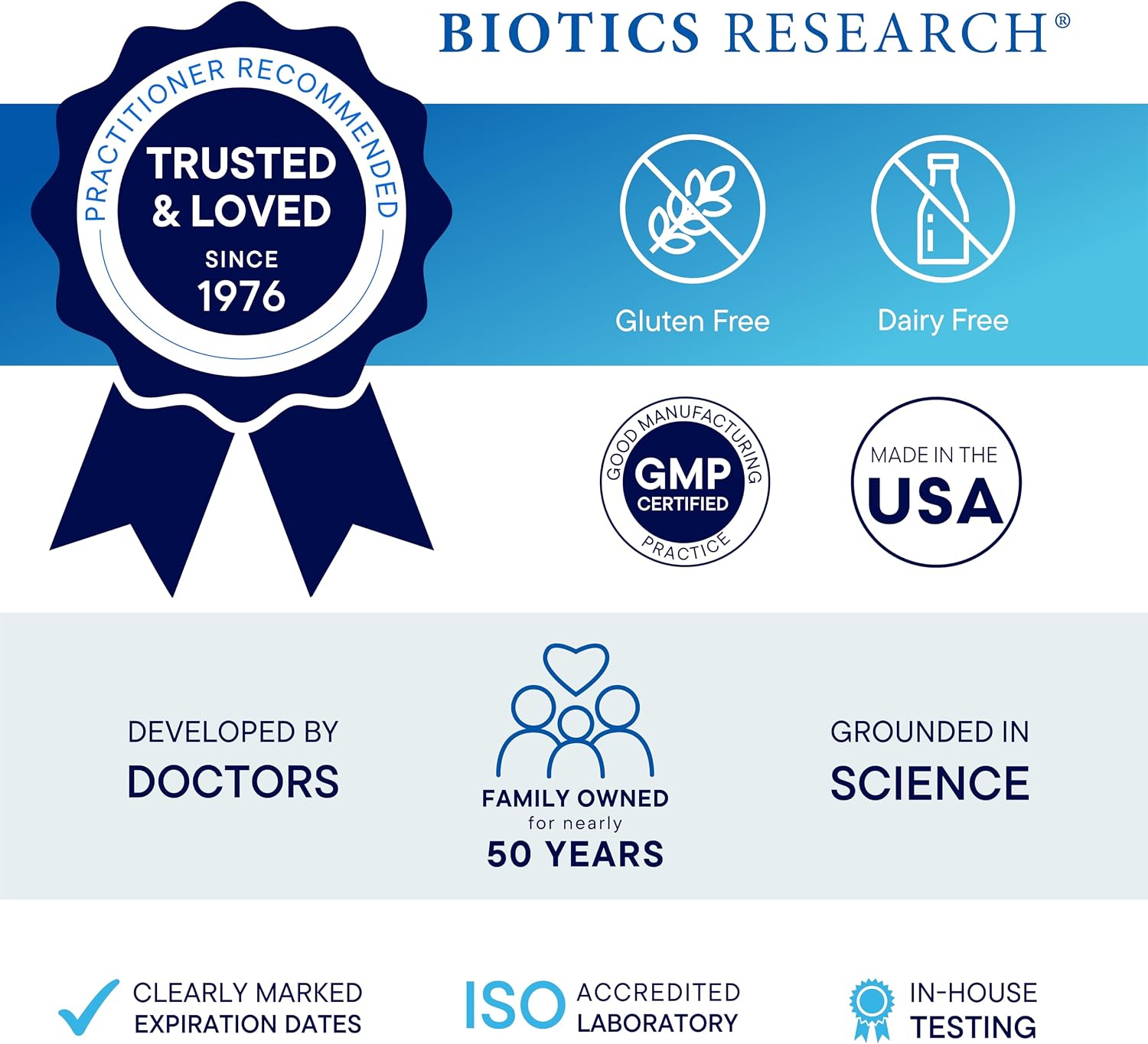 BIOTICS RESEARCH Bio-DK-Mulsion™ Liquid Vitamin D3 5000 IU, K1,K2 300mcg
