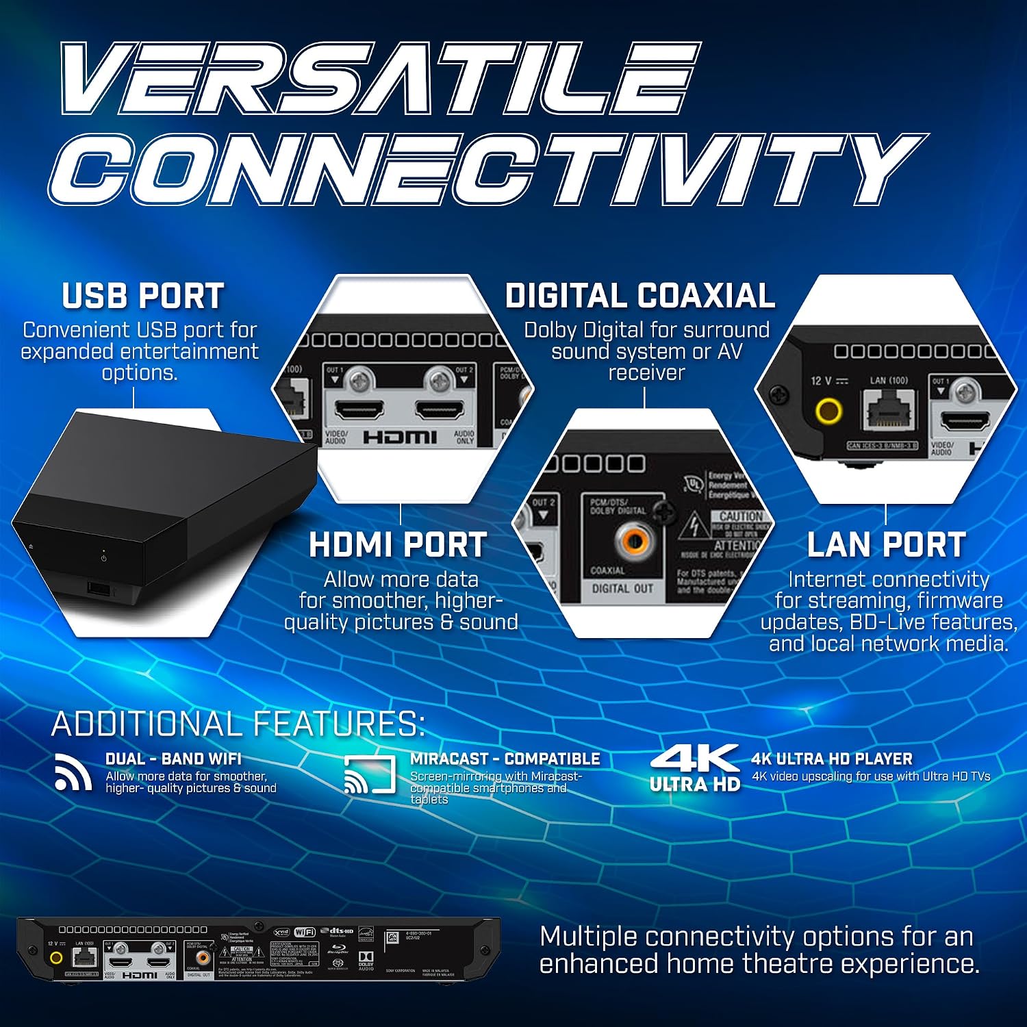 Region Free Blu-ray Player Compatible with Sony BDP-S1700 Multi Region Code Free | Blu-ray Regions A, B, C | DVD Regions 0-8 with Dynastar 6FT HDMI Bundle