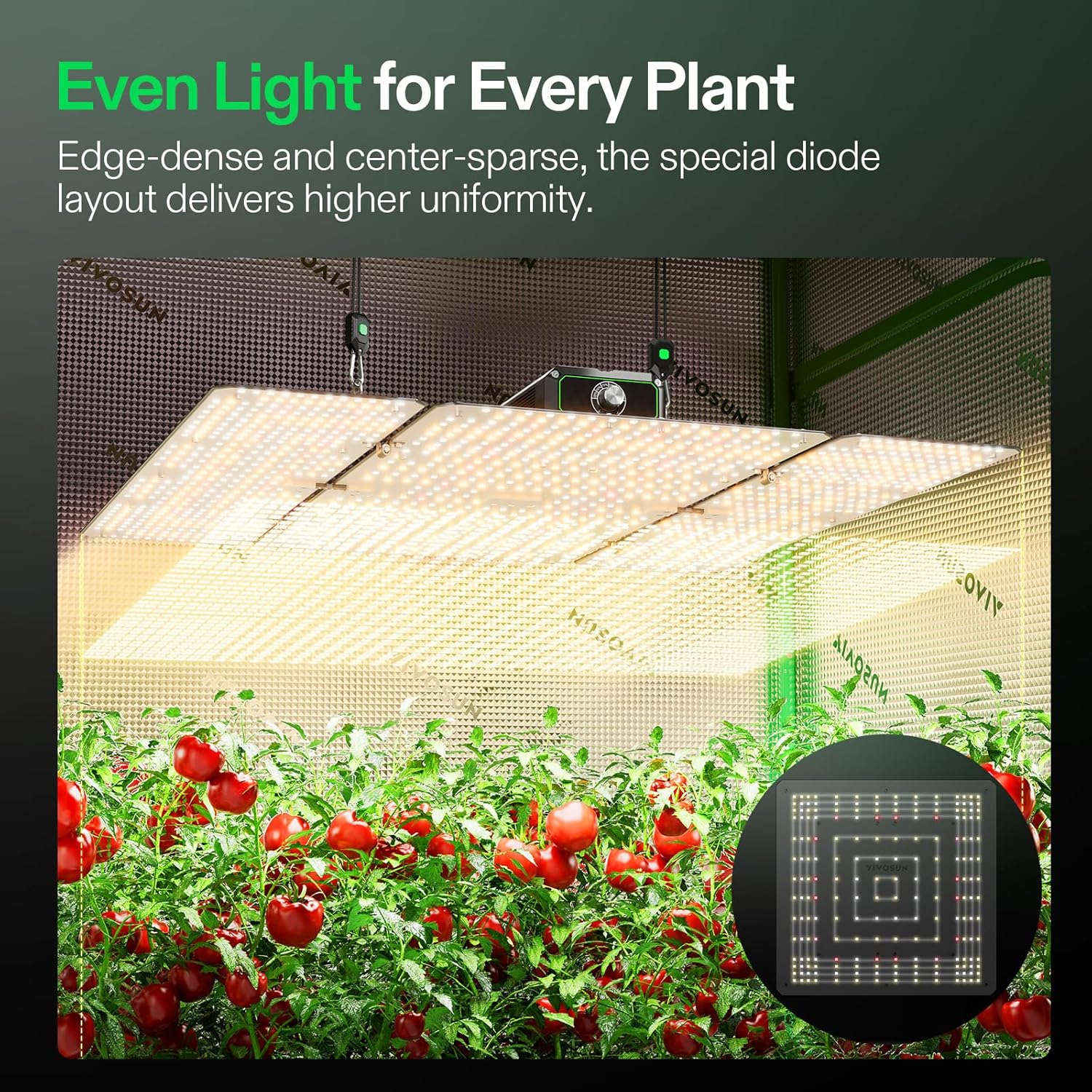 VIVOSUN LumaLight 200W LED Grow Light, Full Spectrum Plant Light