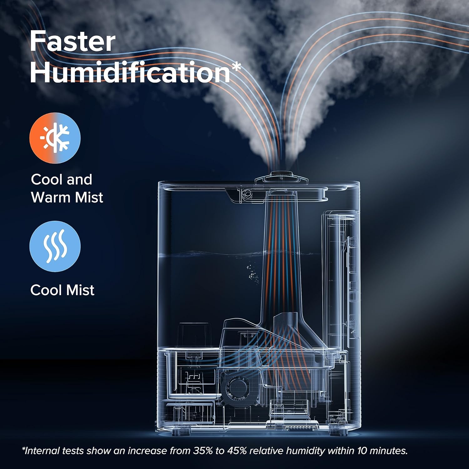 Levoit Humidifiers for Bedroom Large Room, 6L, 60H Runtime, 26dB, Smart App