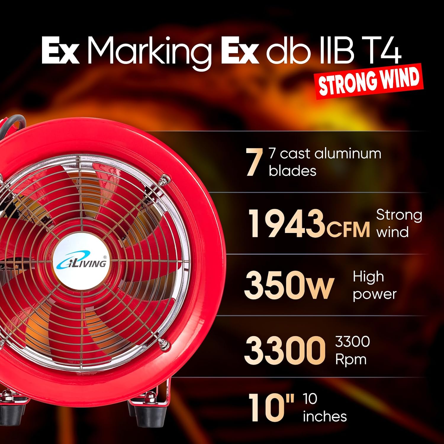 iLiving - ILG8EF12EX Explosion Proof Utility High Velocity Blower, Fume Extractor, Portable Exhaust and Ventilator Fan, Air Ventilation with 2720 CFM