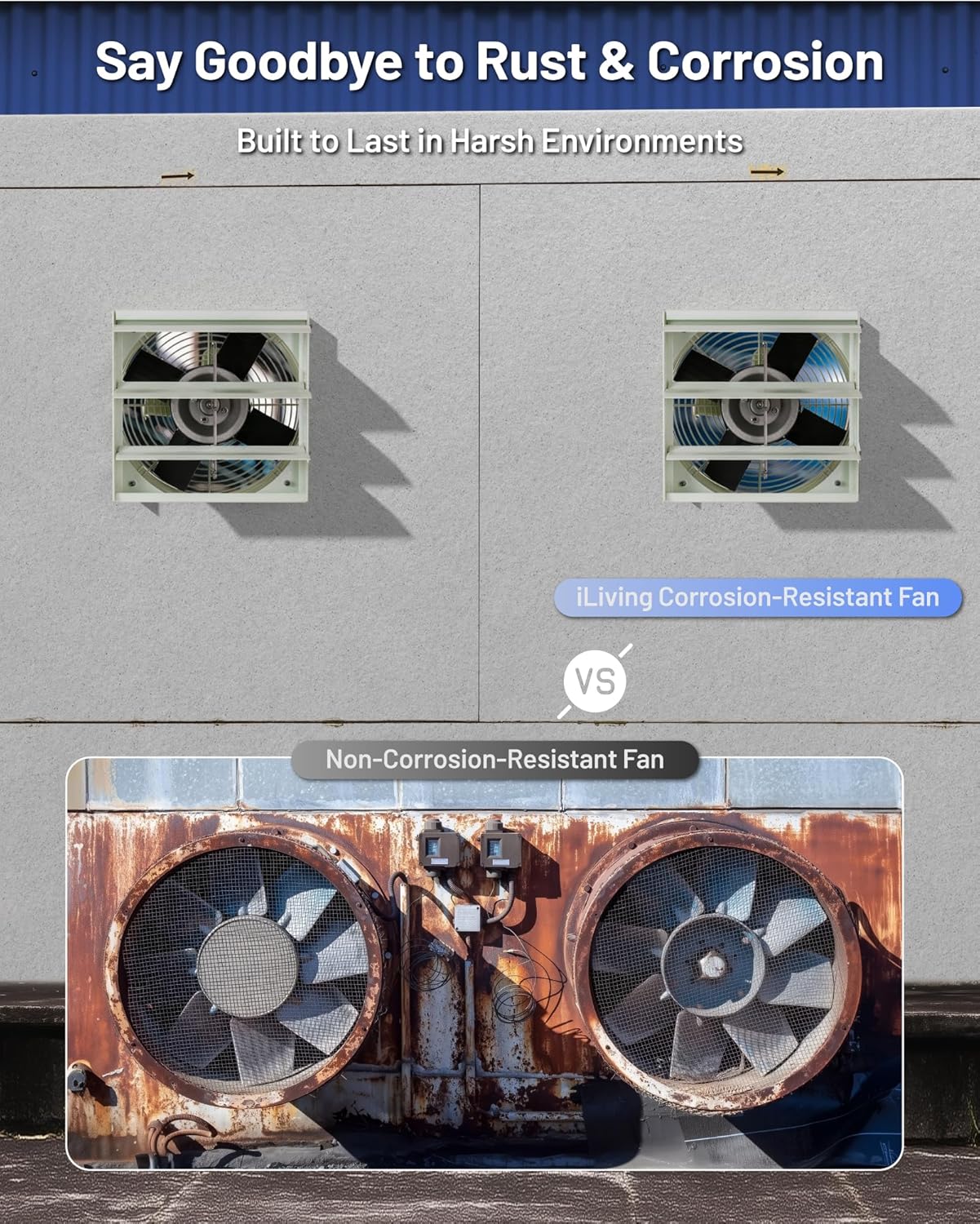 iLIVING 12" Wall Mounted Shutter Exhaust Fan, Automatic Shutter, with Thermostat and Variable Speed controller, 0.6A, 960 CFM