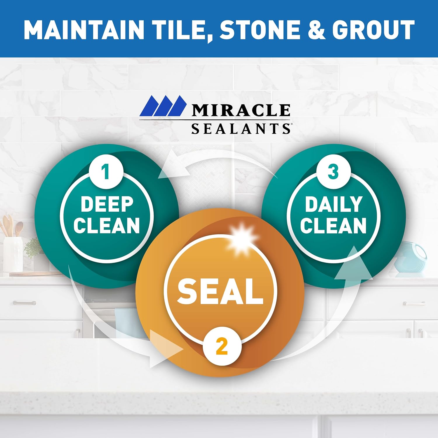 Miracle Sealants 511 Impregnator Penetrating Stone & Tile Sealer, Pint | Penetrating sealer for no-sheen stain, water & oil protection for granite, stone, tile, masonry & grout. Dries invisible.