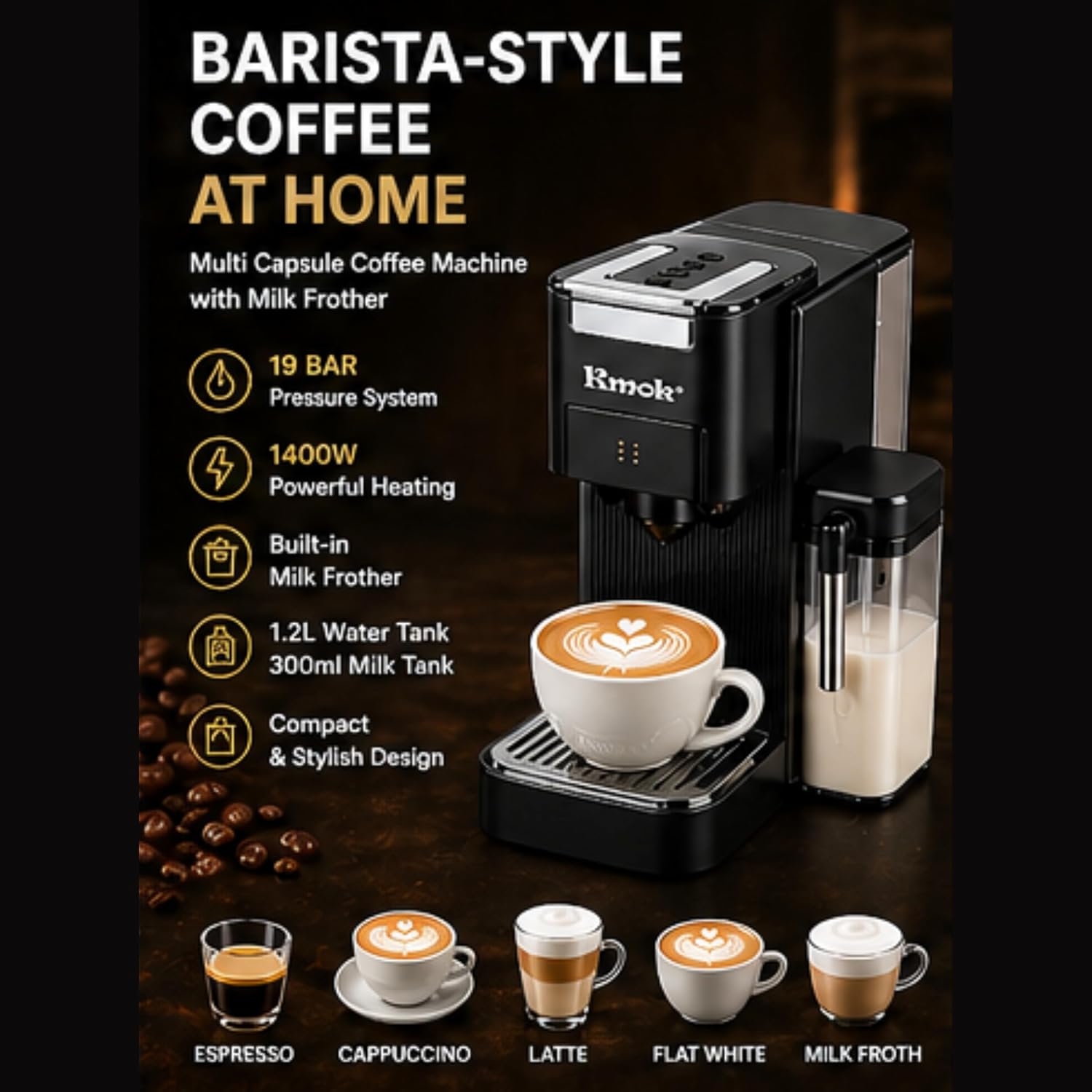 19 Bar Multi-Capsule Coffee Maker with Milk Frother | Compatible with Nespresso/K-Cup/E.S.E./DG, Adjustable Temp & Volume, 1.2L Water Tank