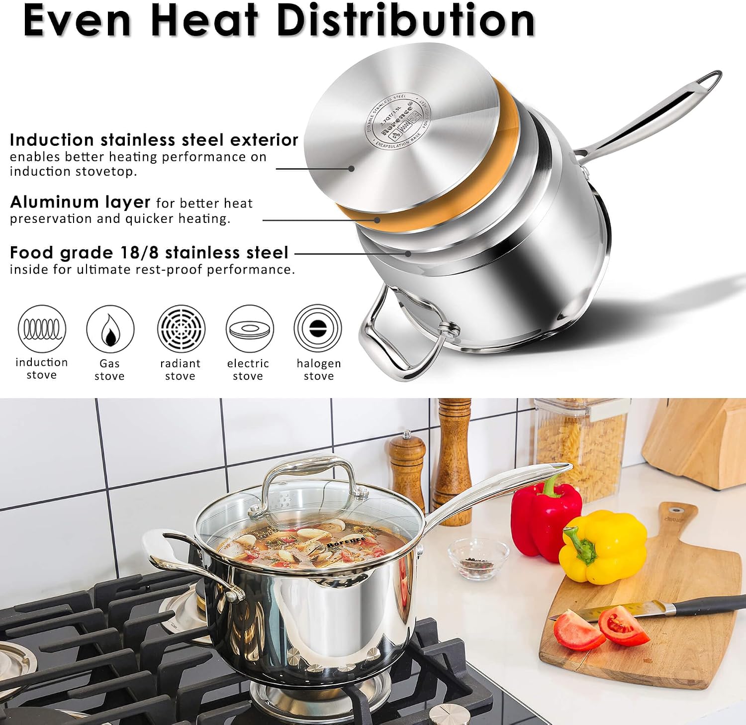 Rorence 3.7 Quart Stainless Steel Induction Sauce Pan with Lid | Stainless Steel Pot Saucepan with Pour Spout & Glass Lid with Strainer
