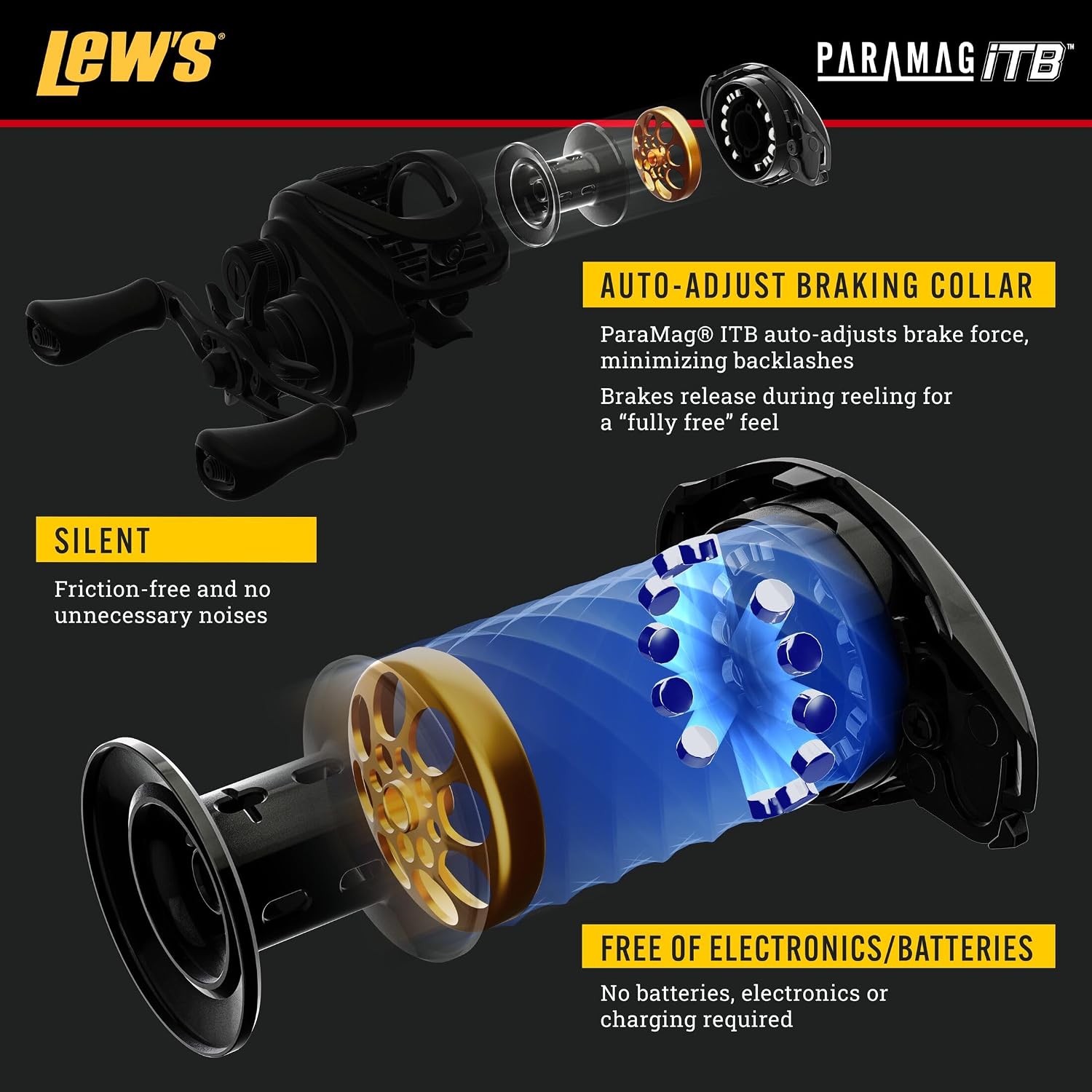 Team Lew's Pro SP Baitcast Fishing Reel