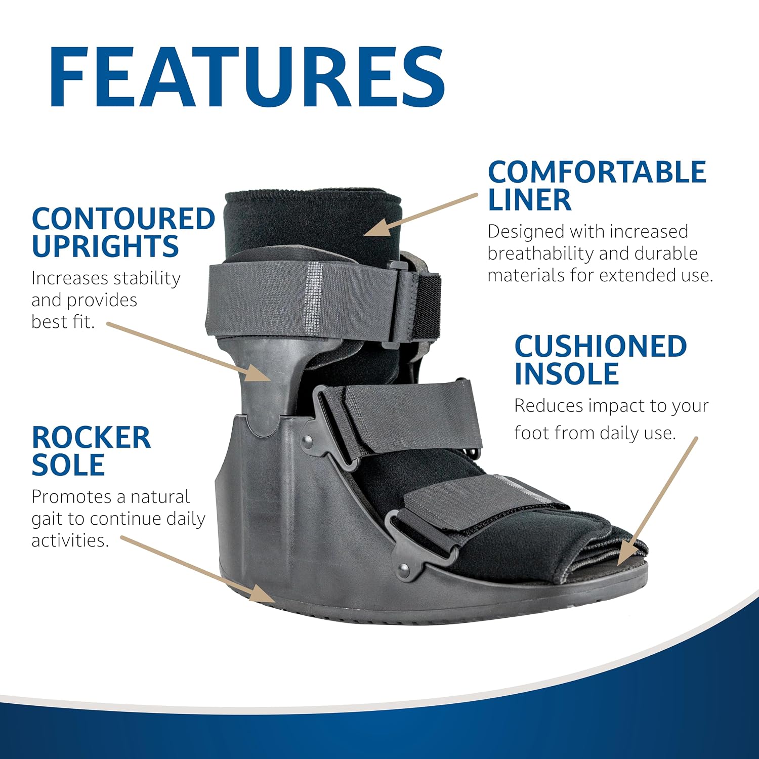 United Ortho USA14015 Short Cam Walker Fracture Boot, Medium, Black