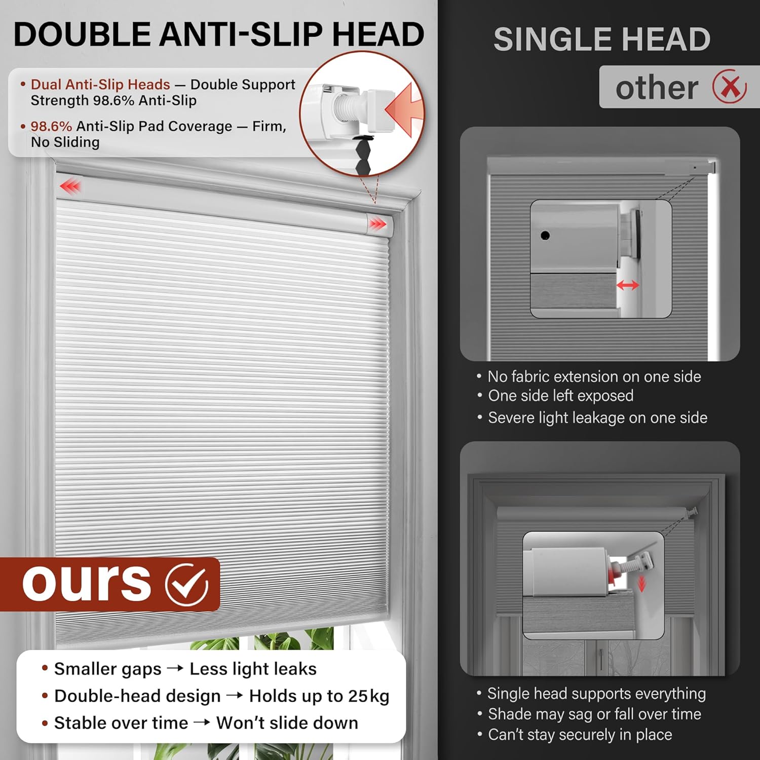 No Drill No Tools Blackout Cellular Shades, White, Custom Size | No Tools Honeycomb Blinds for Indoor Windows.Easy to Install