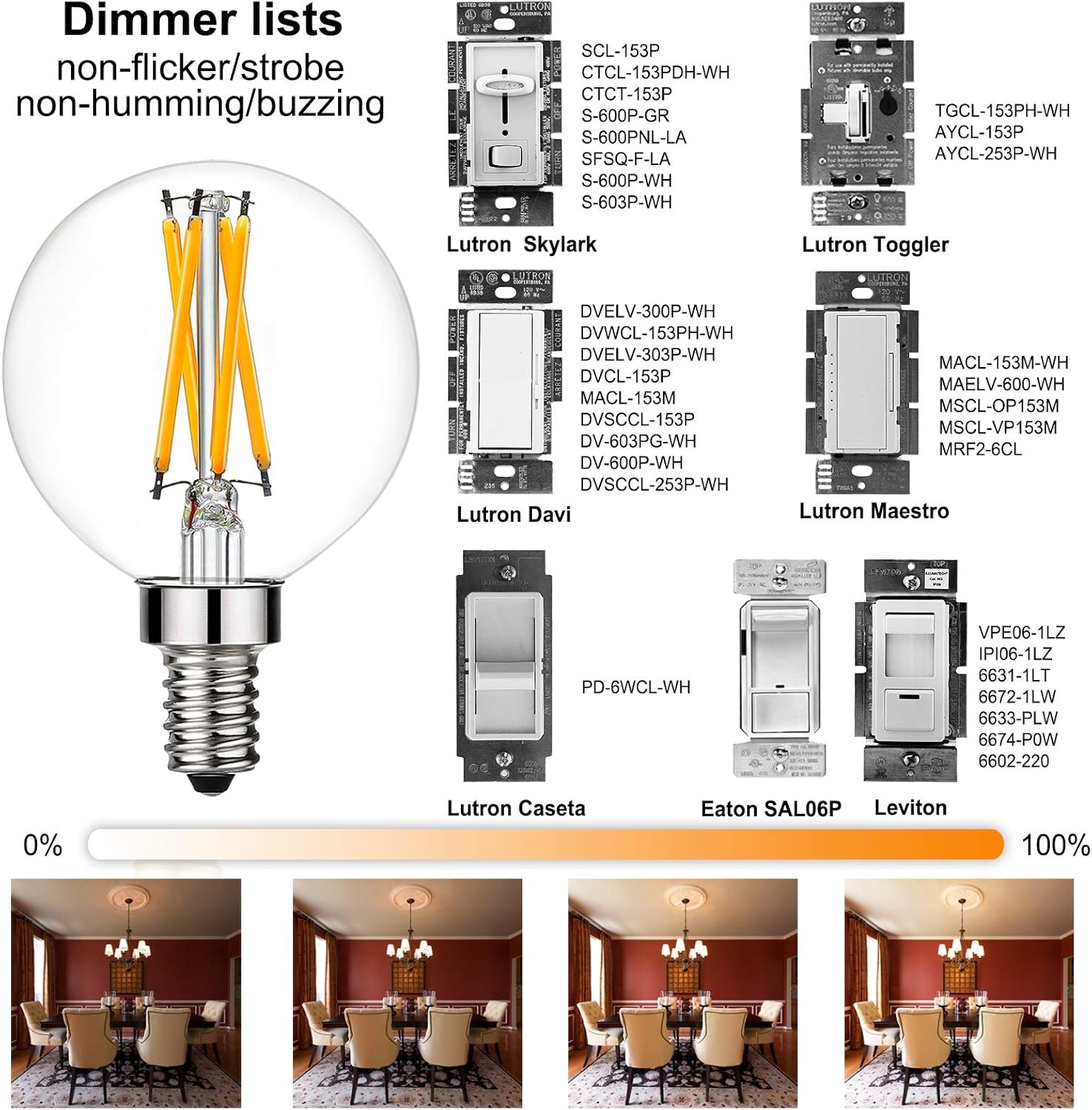 Litehistory e12 led bulb dimmable g16.5 Light Bulb 4W Equal 40 Watt 400lm AC120V e12 Candelabra Bulb 40 Watt for Chandeliers,Ceiling Fan,Vanity Warm White 2700K Globe candelabra Light Bulb 6Pack