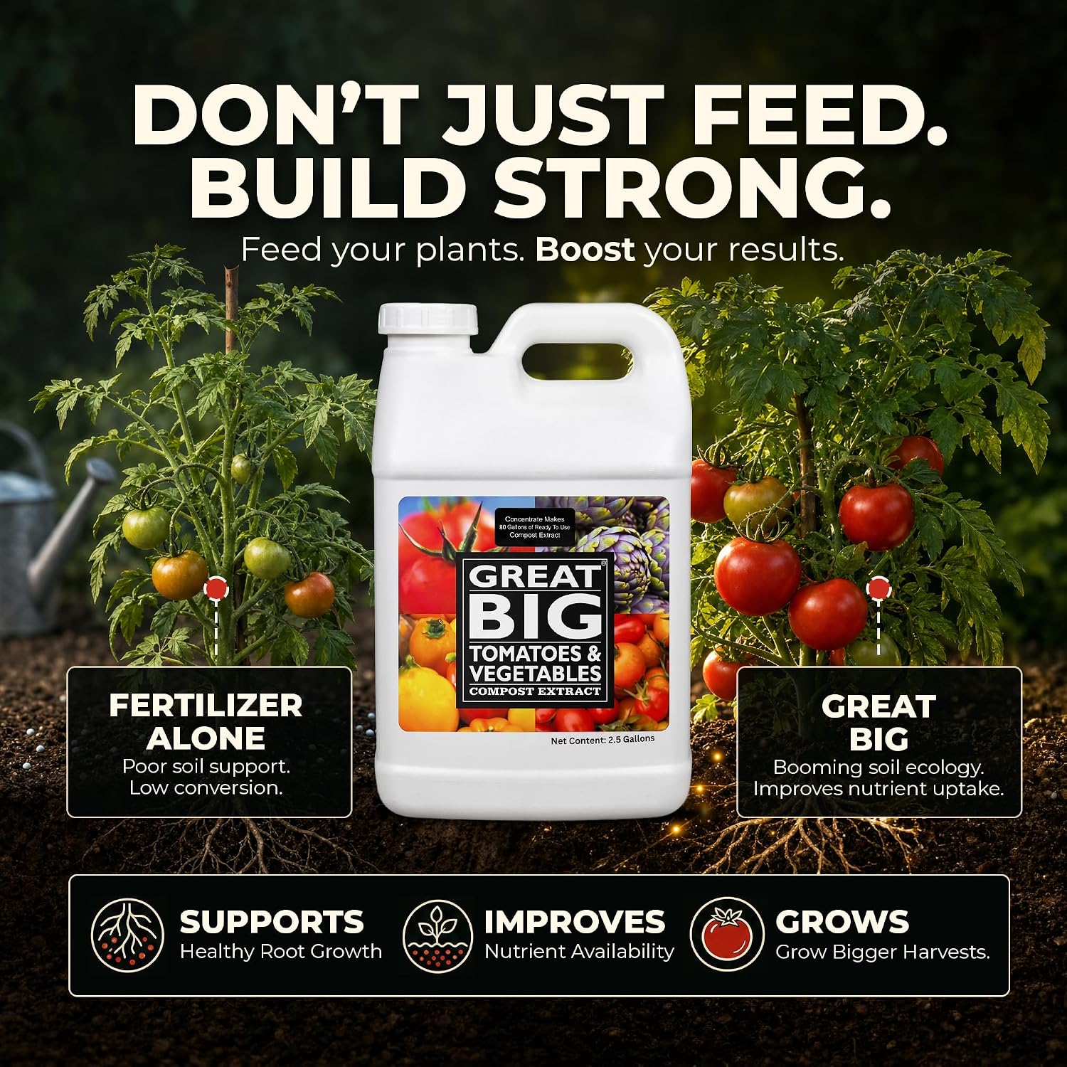 Great Big Tomatoes and Vegetables Liquid Fertilizer Booster - Organic Soil Conditioner, Liquid Compost Extract with Humic Acid, Fertilizer Activator for Big Vegetable Yields, 70 Minerals - 32 Ounce