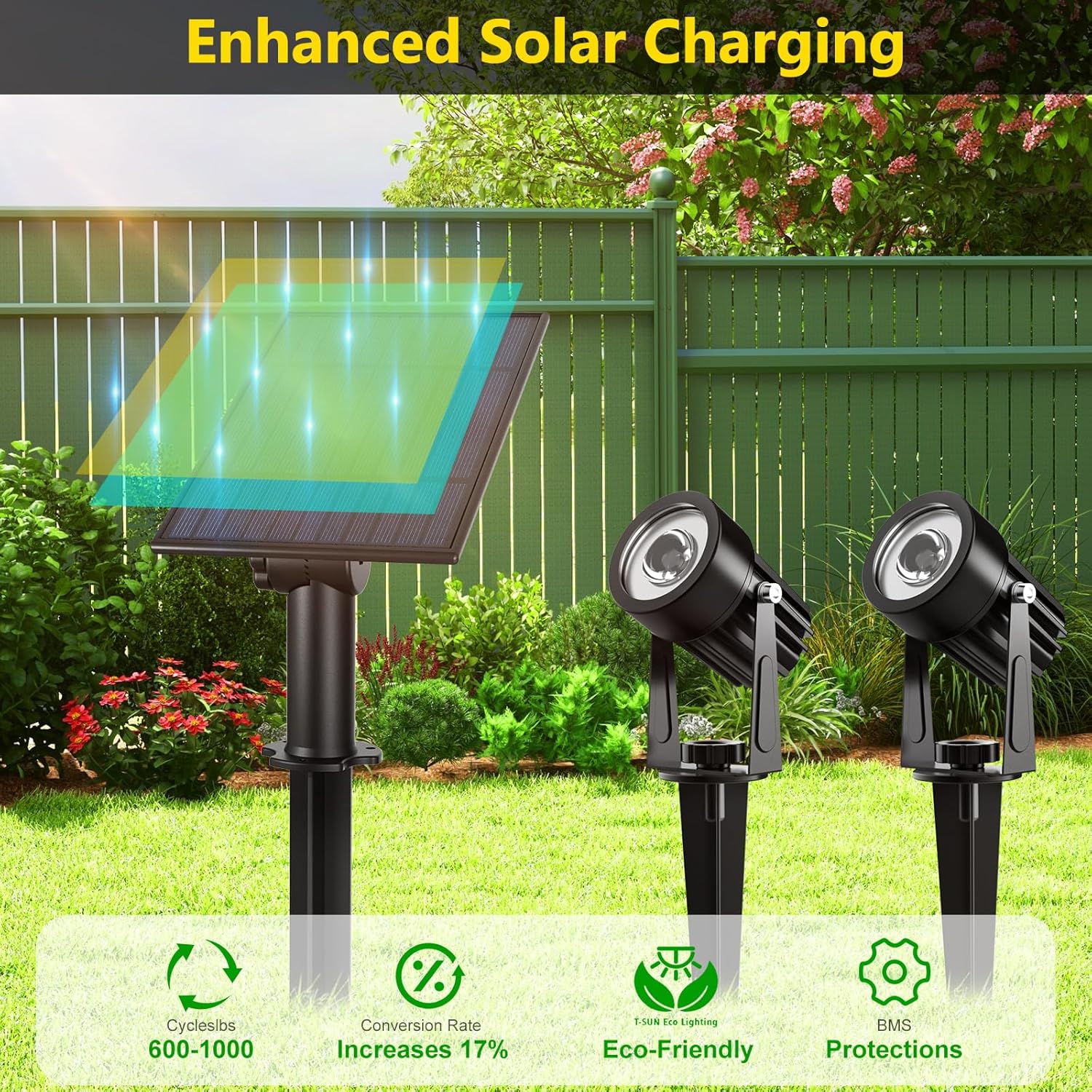 T-SUN Solar Spot Lights Outdoor, Dual Head Solar Spotlights, Cool White | IP65 Waterproof, 2 Brightness Modes, Dusk to Dawn Solar Uplights for Garden, Yard, Pathway, Patio, Lawn