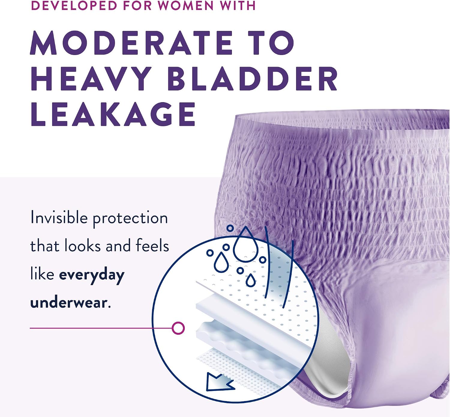 Prevail Per-Fit for Women Daily Protective Underwear, Pull-up Disposable Adult Diaper for Women, Extra Absorbency, Medium, 80 Count (4 Packs of 20) | Disposable, Incontinence, Extra Absorbency