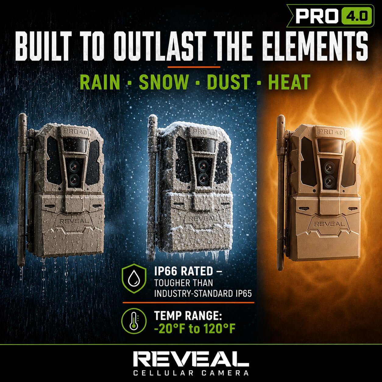 TACTACAM Reveal Pro 4.0 Cellular Trail Camera + FlexPack & Solar R5 (2PK) | Power Bundle – Night Vision, Waterproof, Dual Sensors, 4K