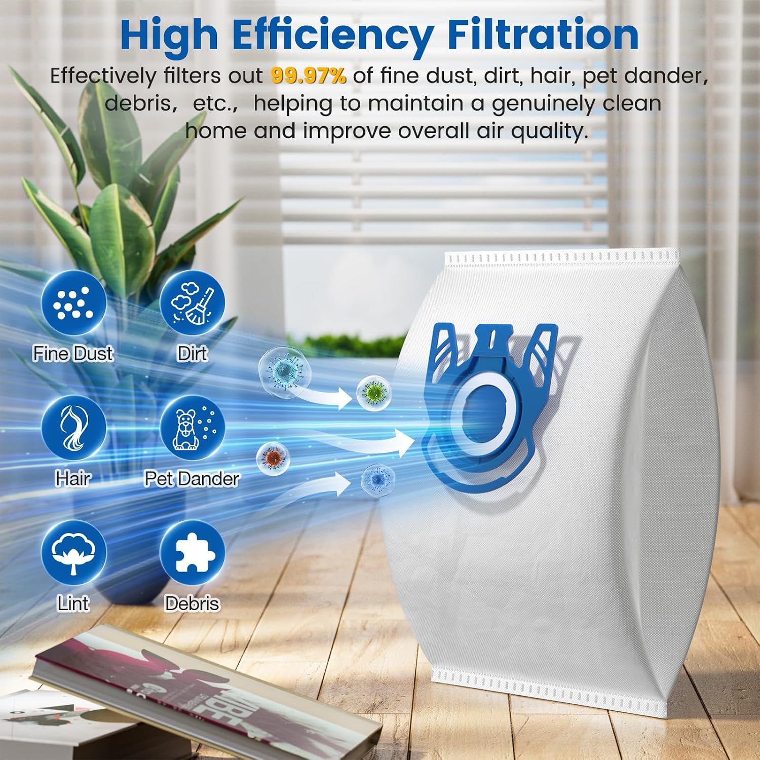 20 Pack 3D Airclean GN Vacuum Bags For Miele Classic C1 & Complete C1