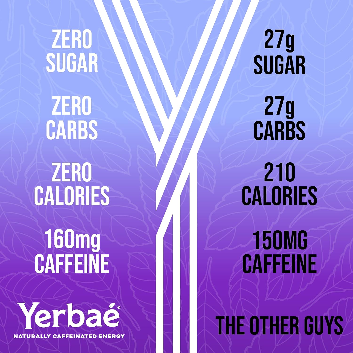 Yerbaé Energy Seltzer - Variety Performance Pack. No Sugar/Calories/Carbs. Energized by Yerba Mate Naturally Caffeinated Plant-Based, Healthy Alternative to Coffee/Sugary Sodas, Pack of 12, 12oz cans