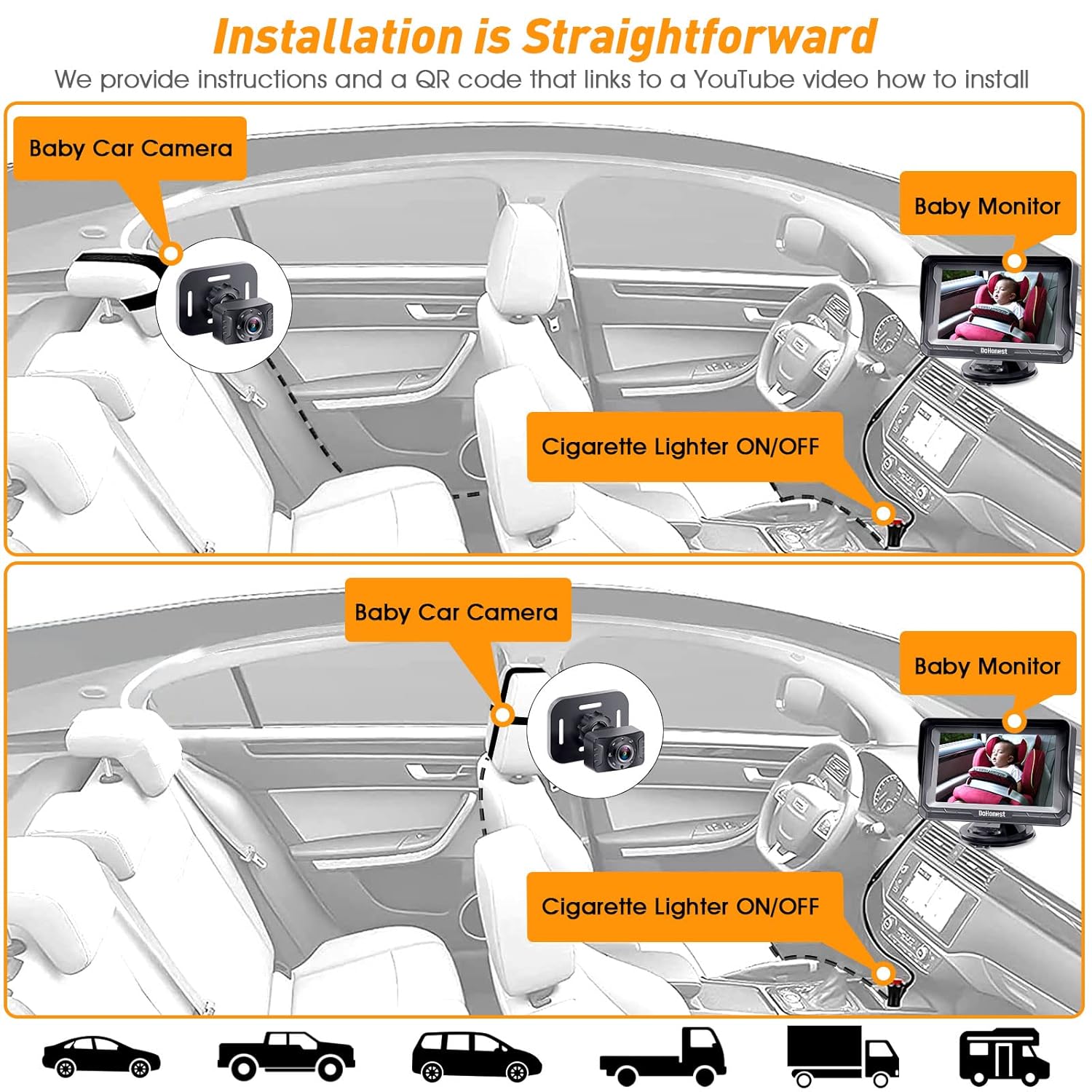 DoHonest Baby Car Camera HD 1080P - Rear-Facing Car Baby Monitor with Night Vision, Adjustable View Angle, Easy Setup, Anti-Glare Display