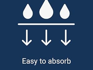 acid metabolismo men b5 coenzymated methylated blood high activated methyl women