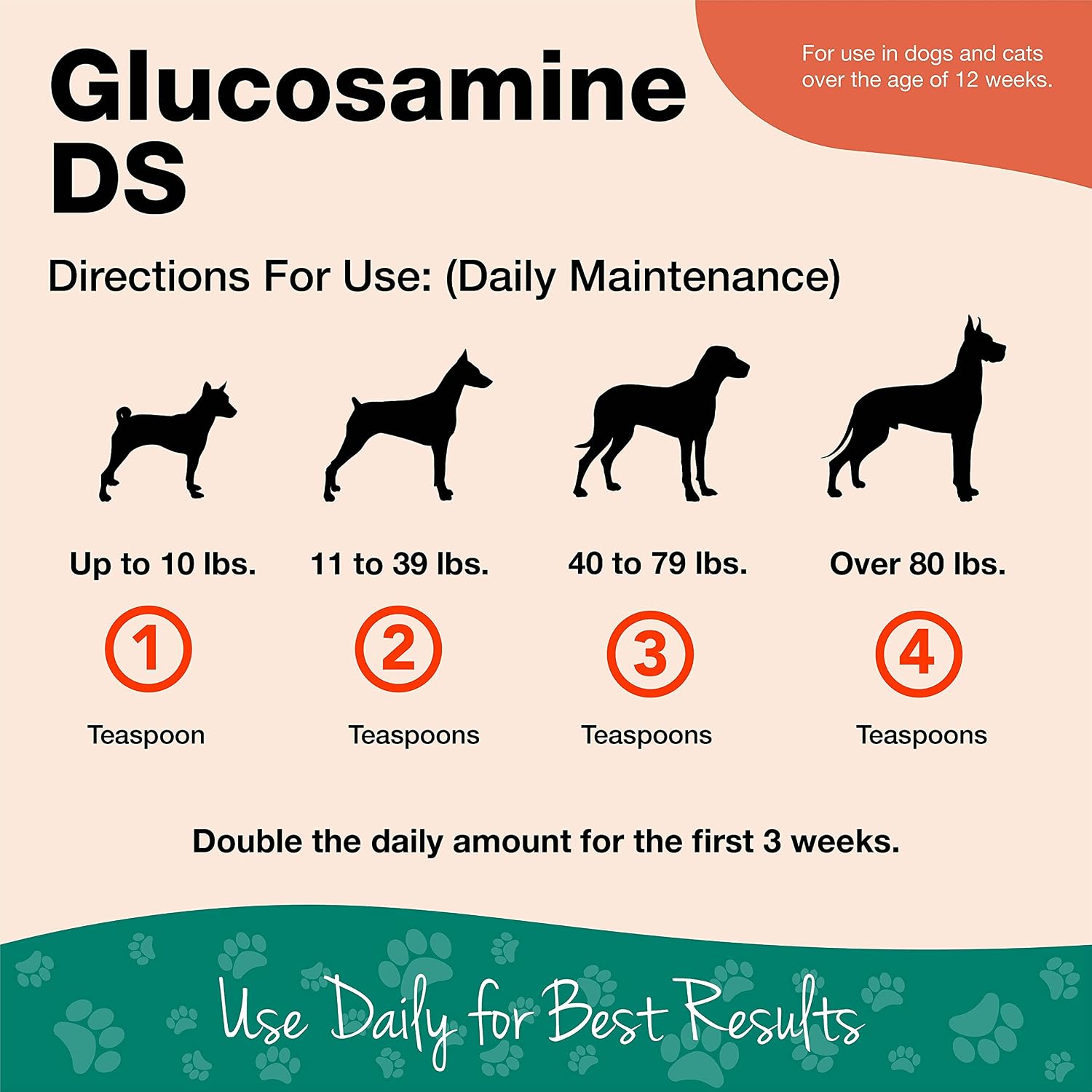 NaturVet – Glucosamine DS Plus - Level 2 Moderate Care – Supports Healthy Hip & Joint Function – Enhanced with Glucosamine, MSM & Chondroitin – for Dogs & Cats–70 Soft Chews