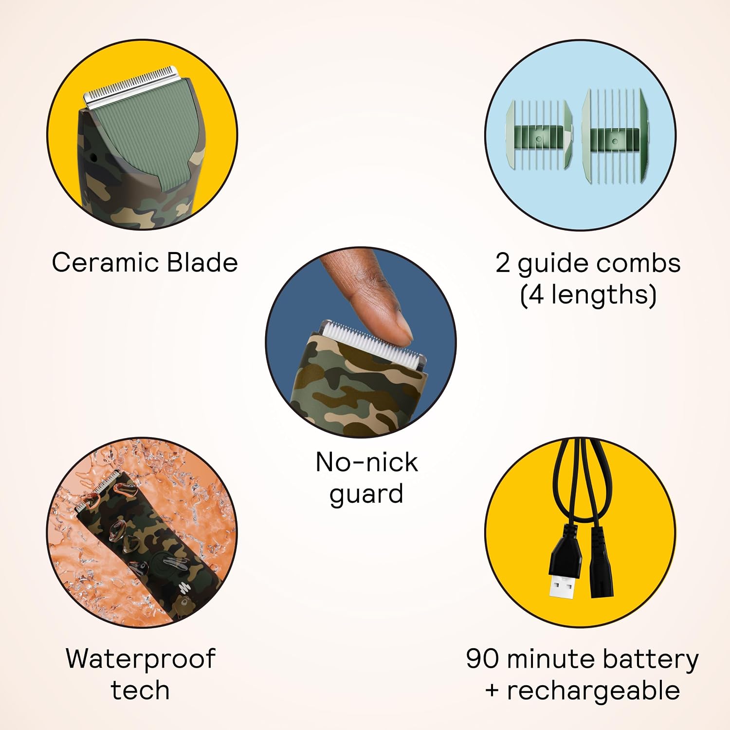 MERIDIAN The Trimmer Original | Body Hair Trimmer for Men & Women | Sage