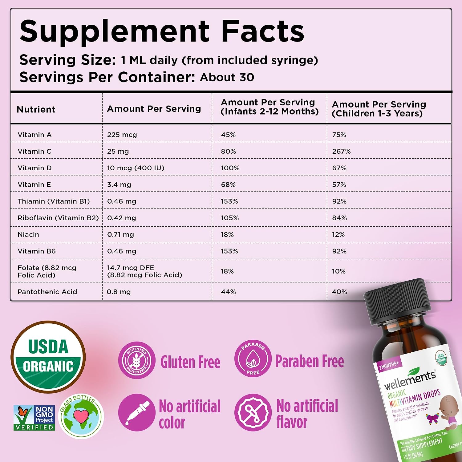 Organic Liquid Baby Multivitamin Drops Cherry Flavor (1 Fl Oz) 2 Months+ | Multivitamins Drops for Infants & Toddlers - Toddler Vitamins for Immune
