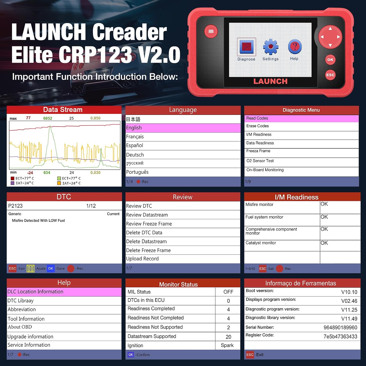 Launch CRP123 OBD2 Scanner 2024 Newest Elite Code Reader Engine/ABS/SRS/Transmission Car Diagnostic Tool, ABS Code Reader, SRS Scan Tool