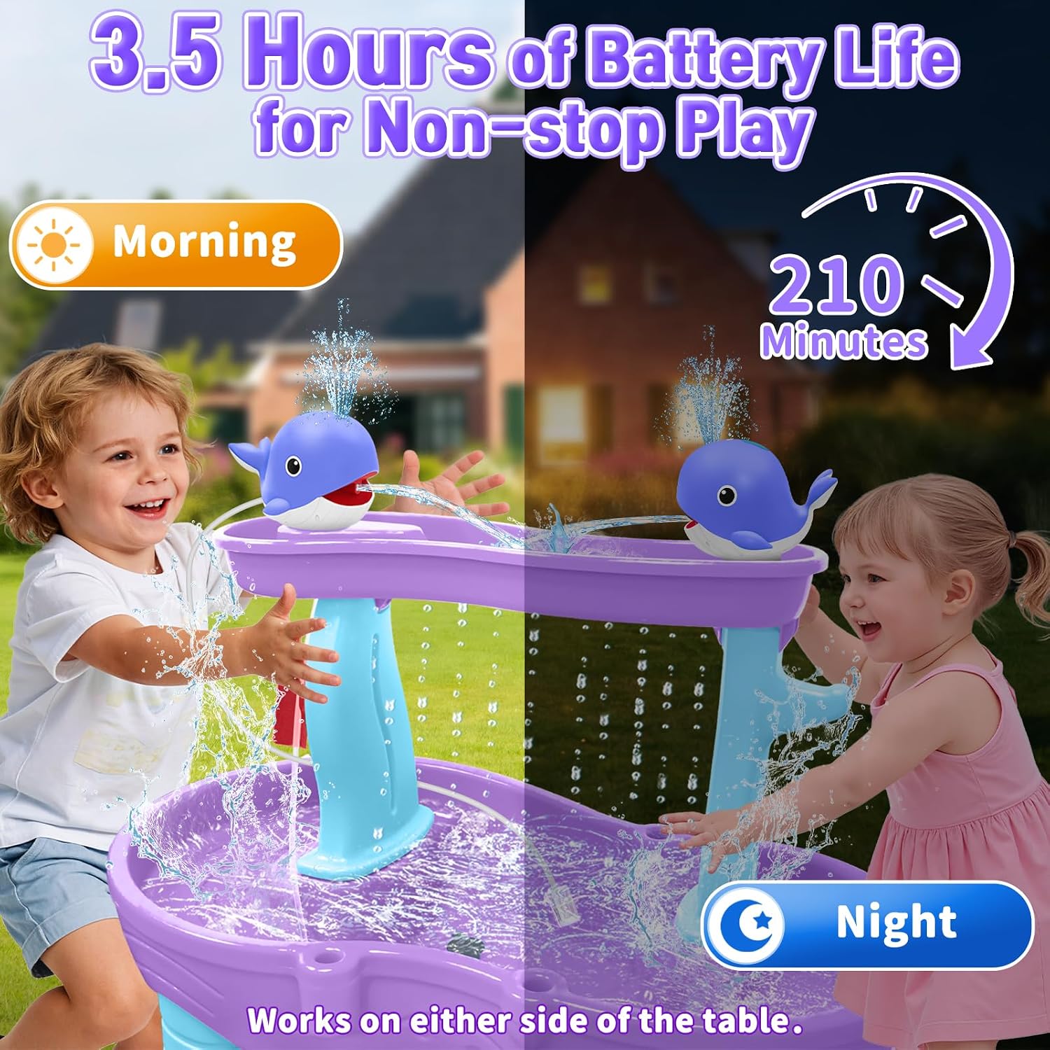 Infowush Water Table Pump, Rechargeable Water Pump for Water Table, Blue | Whale Pump with Sprinkler, 3.5 Hours Non-Stop Fun, Summer Outdoor Water Toys, Outside Water Play Table Accessories for Kids