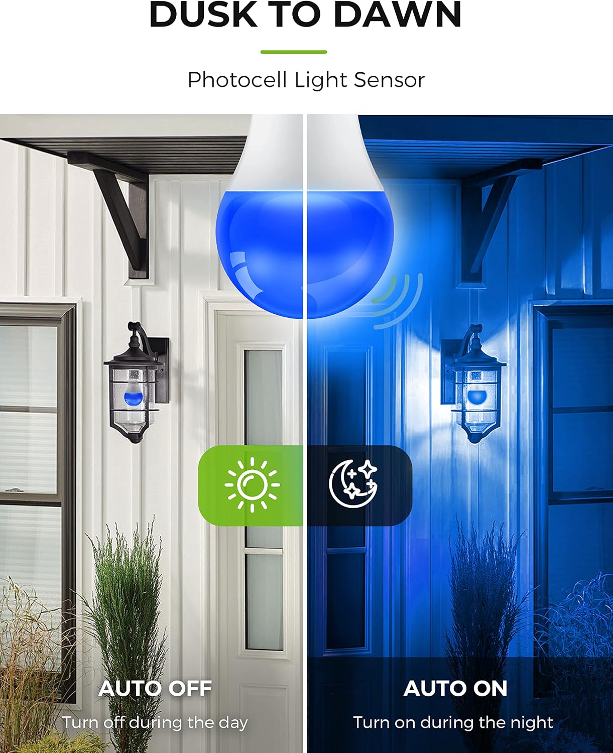 LOHAS Dusk to Dawn Sensor Light Bulbs, 40W Equivalent LED Outdoor Lighting