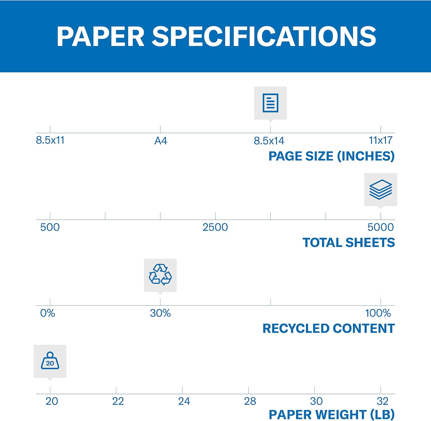 Hammermill Colored Paper, 20 lb Blue Printer Paper, 8.5 x 11 - Made in the USA, Pastel Paper, 103309R - 1 Ream (500 Sheets)