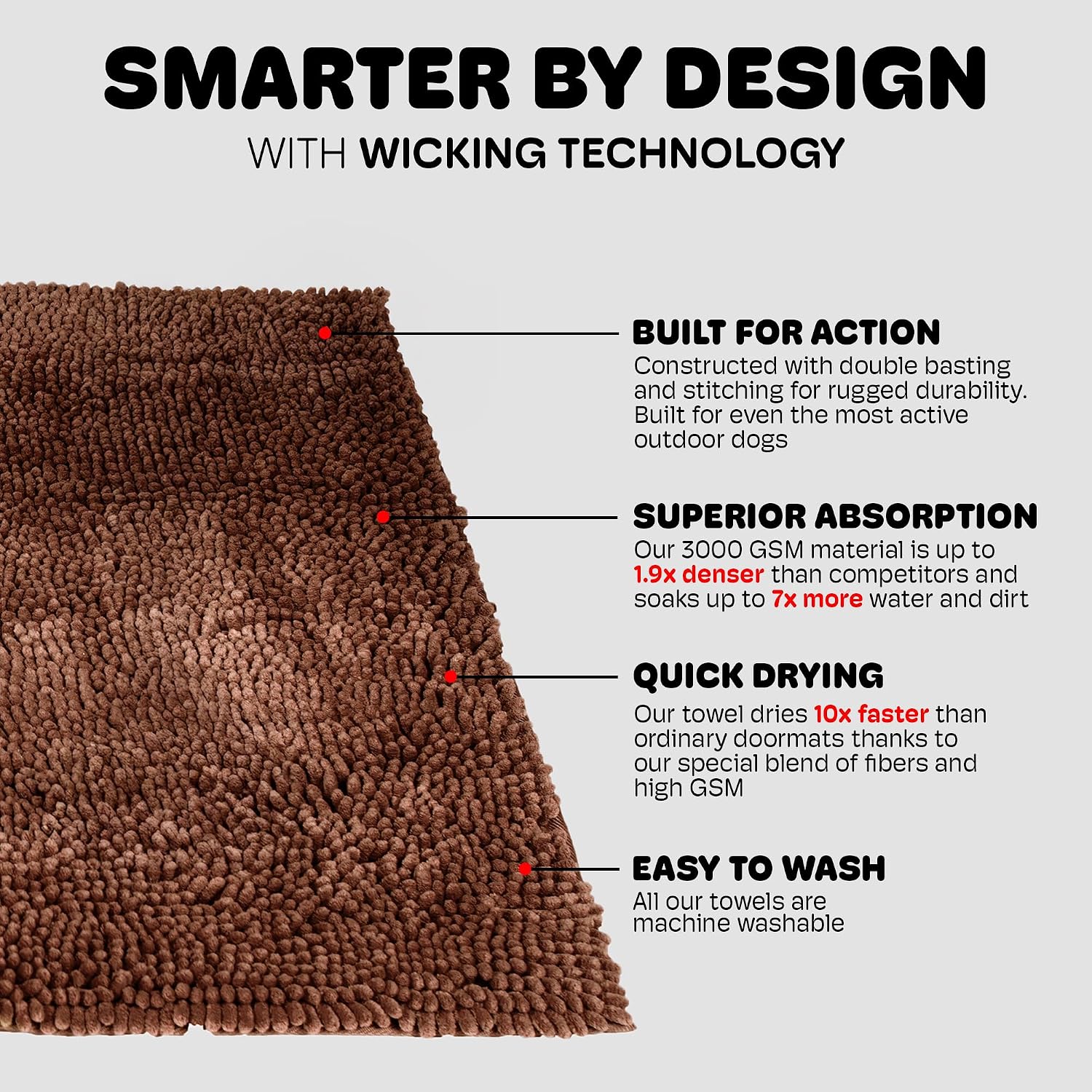 Dog Gone Smart Dirty Dog Doormat - Fast Drying Rug with Super Gripper Backing for Clean Floors - Super Absorbent and Machine Washable Mat for Muddy Paws - Grey