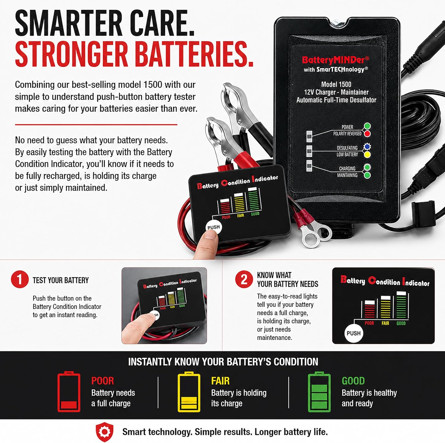15CEC1B 12V-1.5A Smart Battery Trickle Charger, Maintainer, and Desulfator with Battery Condition Indicator - for Winter and Long Term Storage