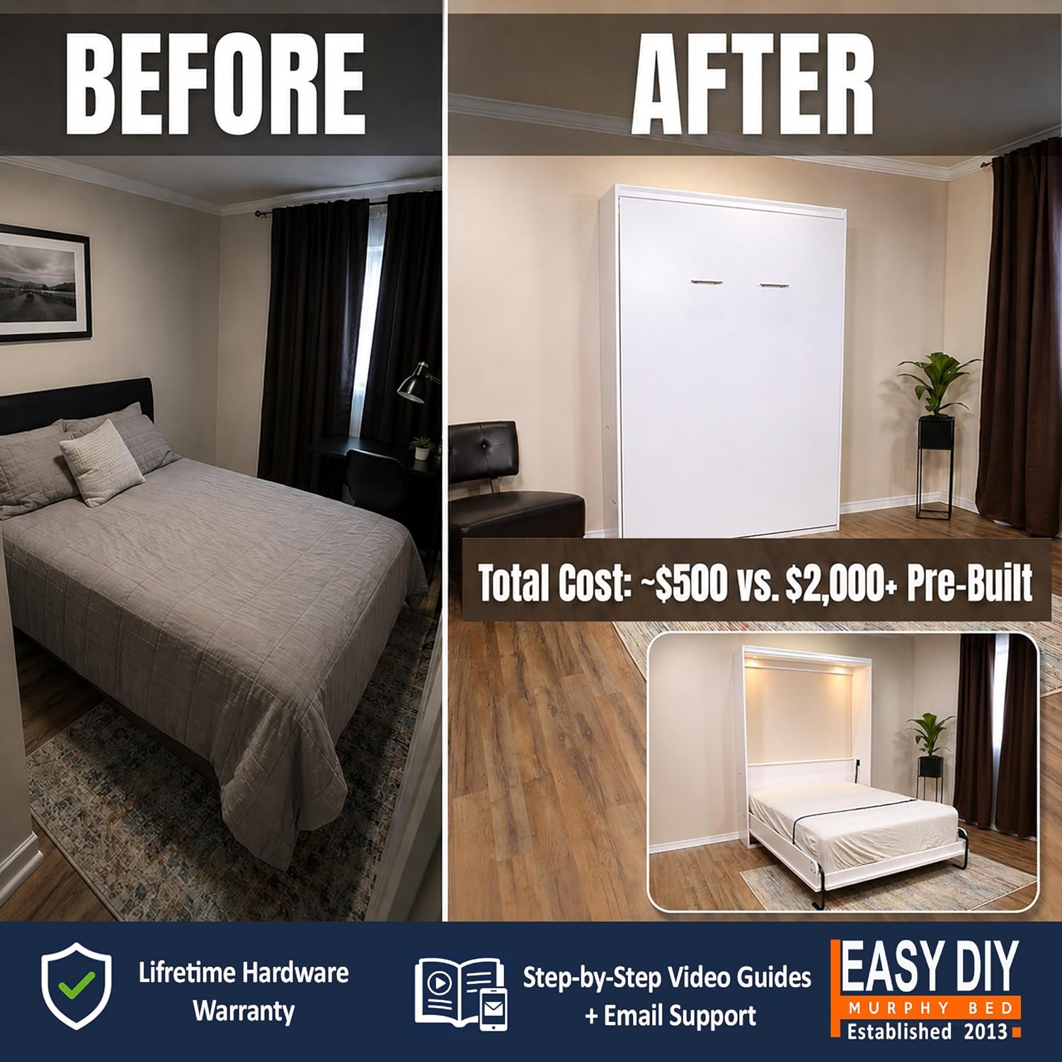 Queen Size Murphy Bed Hardware Kit — Vertical Wall Bed Frame | DIY Murphy Bed Kit with Gas Pistons + 3 Step-by-Step Guides | Made in North America | Hideaway Bed Mechanism