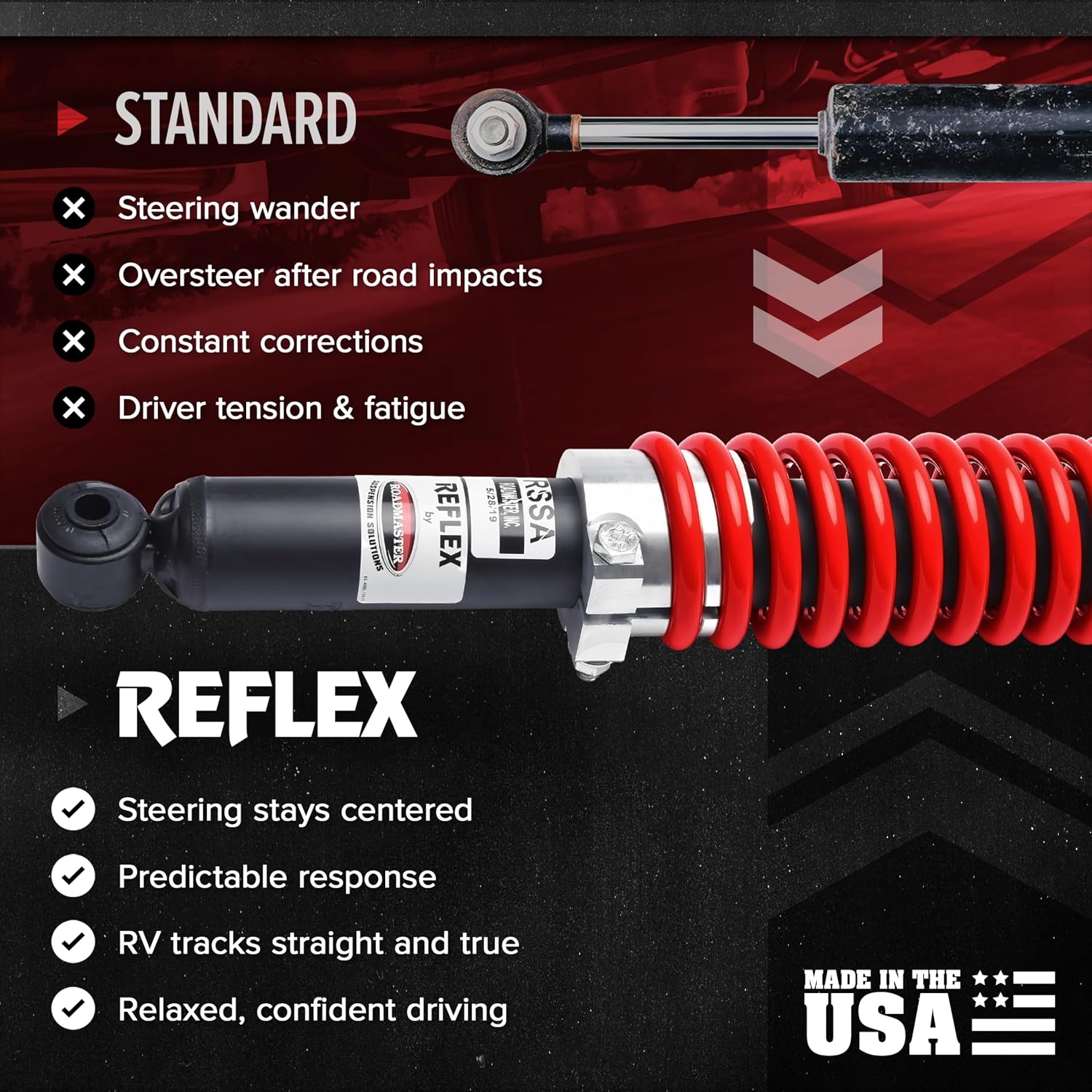 Roadmaster RSSA Reflex Steering Stabilizer Compatible with Cutaway & Class A Motorhomes | Requires RBK Mounting Kit (Sold Separately) for