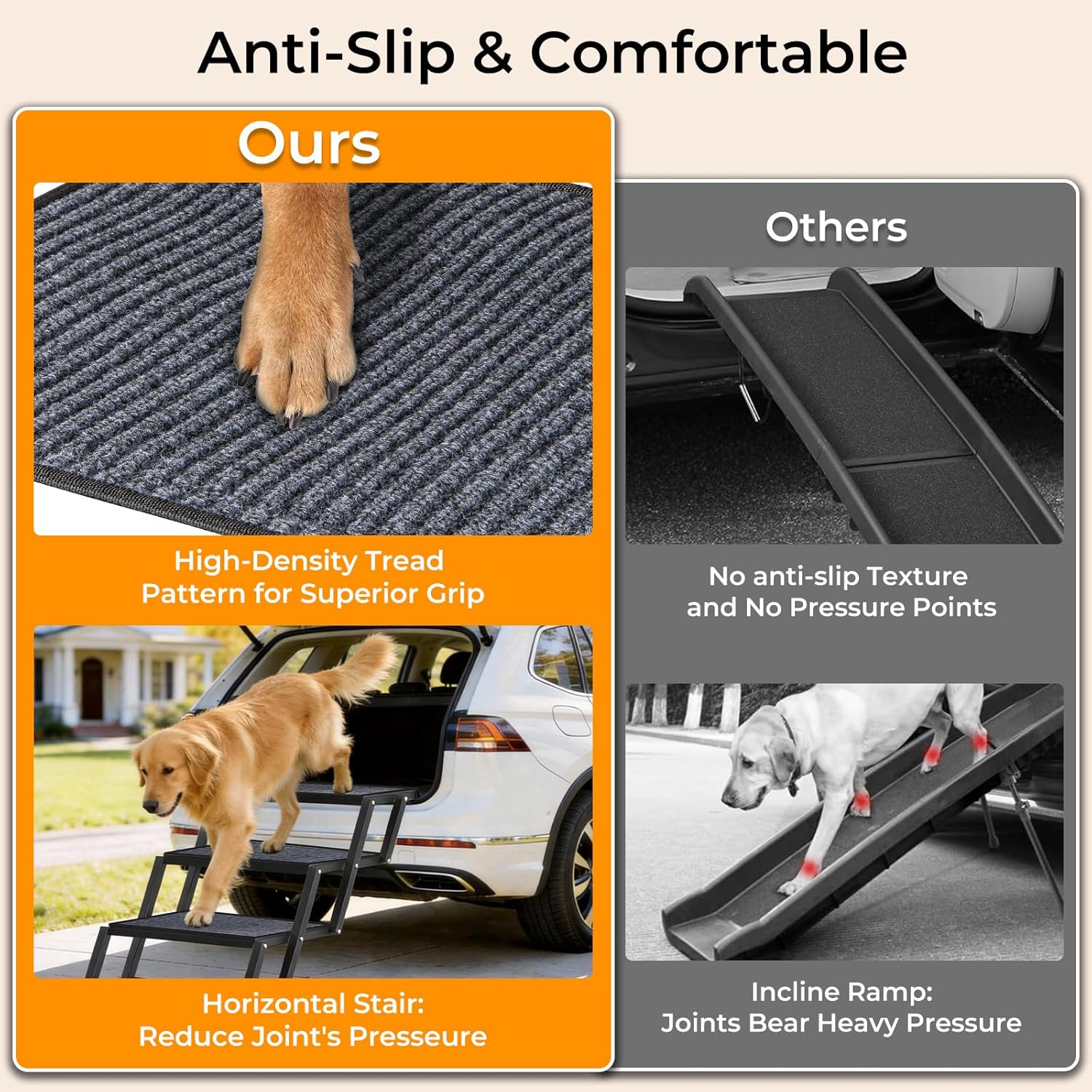 URPOWER Dog Stairs for Large Dogs Extra Wide 20" with 5-Step Dog Ramp Steps | Foldable Pet Stairs, Detachable for Car High Bed