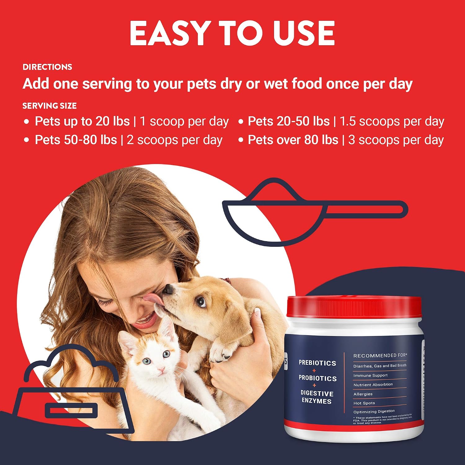 Geneflora Digestive Enzymes Prebiotics & Pet Probiotics 125 Grams, 2 Pack | Dog Probiotics for Digestive Support