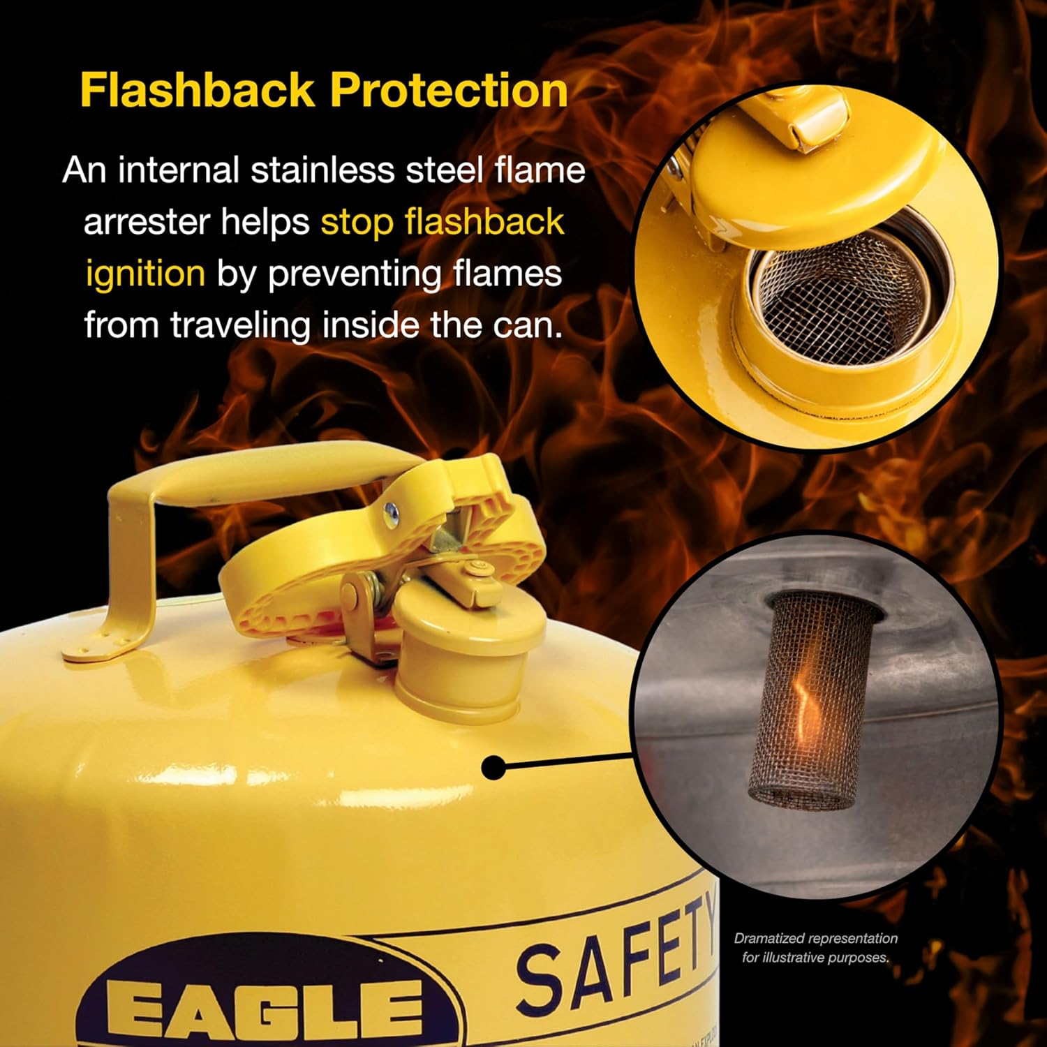 Eagle 5 Gallon Type I Yellow Safety Gas Can for Diesel | Flame Arrester, Self-Closing Lid, and F-15 Funnel, Made in the USA