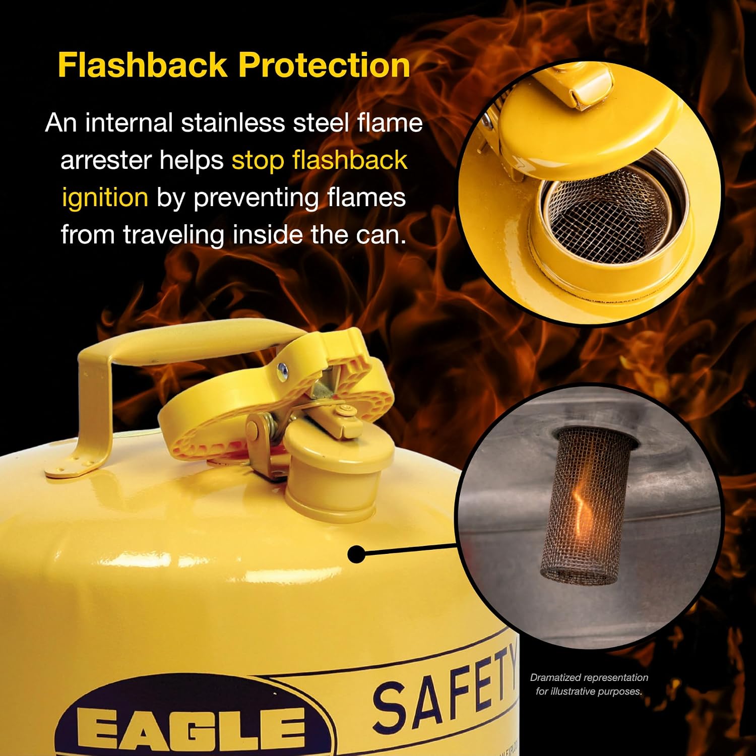 Eagle 5 Gallon Type I Yellow Safety Gas Can for Diesel
