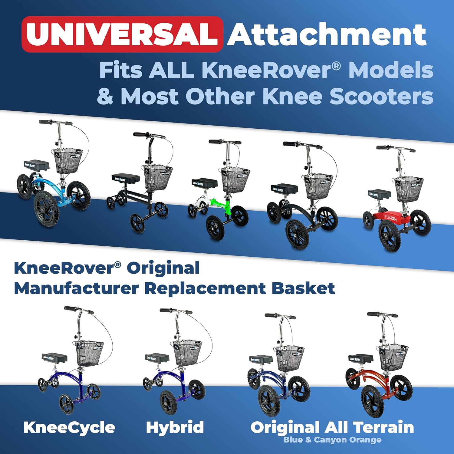 KneeRover Knee Scooter Basket Accessory with Convenient Handle | Knee Rover Basket Attachment, Includes Universal Bracket Mount