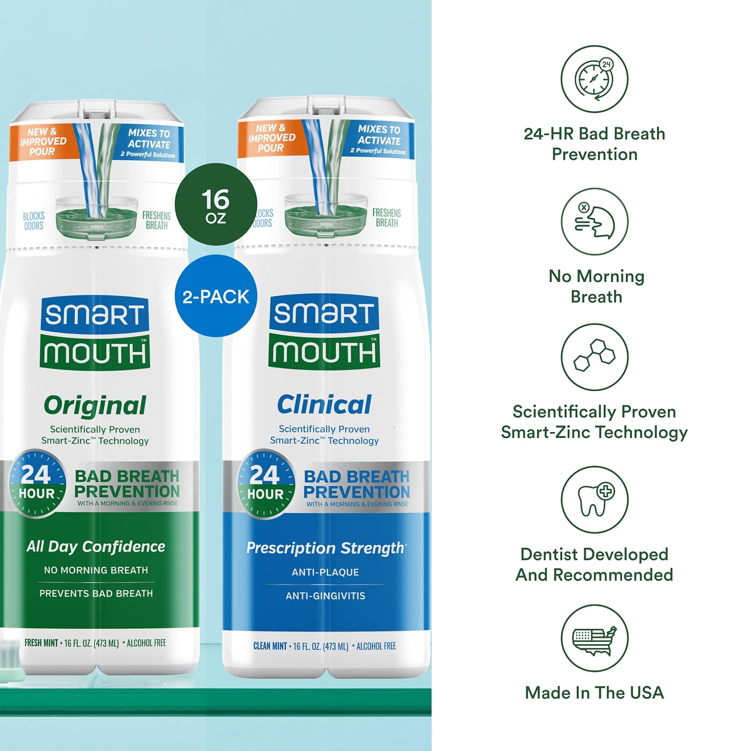 SmartMouth Original & Clinical Zinc Activated Mouthwash Bundle - All-Day Bad Breath Prevention & Healthy Gum Support - Instant Fresh Breath - Sugar