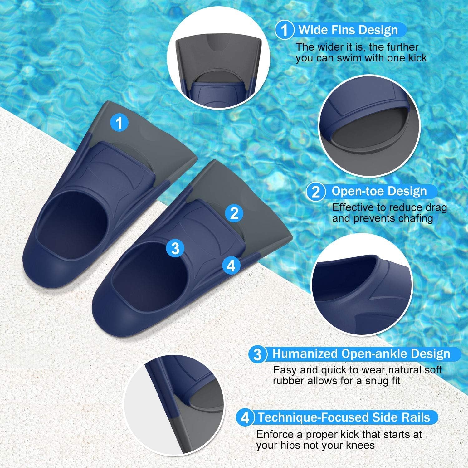 Gintenco Swim Fins, Adults & Kids Swim Training Fins for Lap Swimming