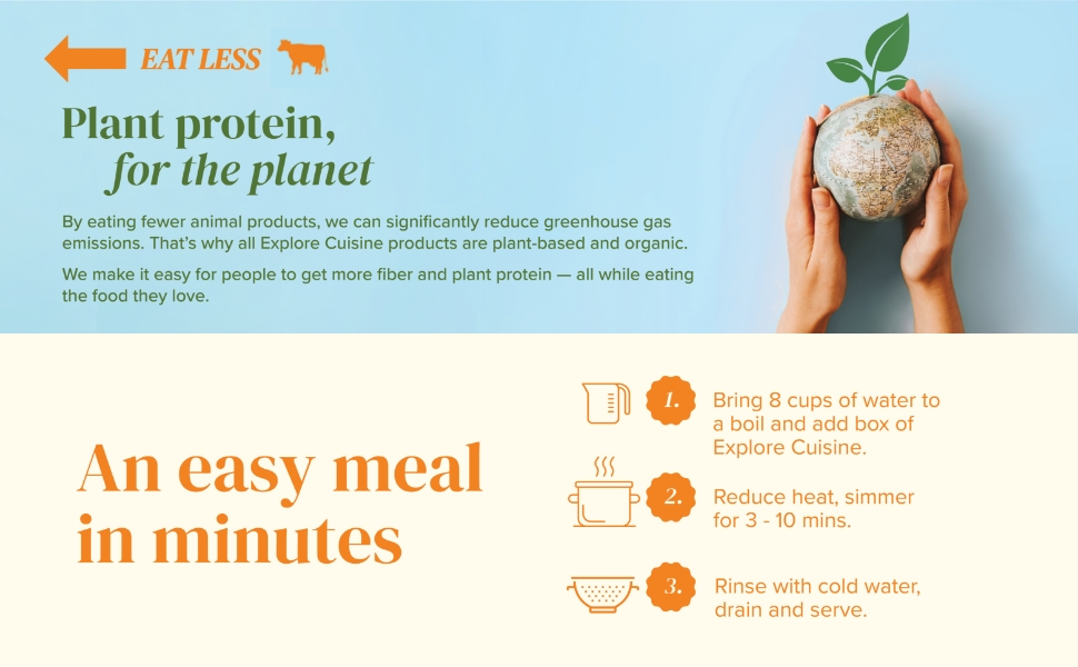 Explore Cuisine - Plant Protein