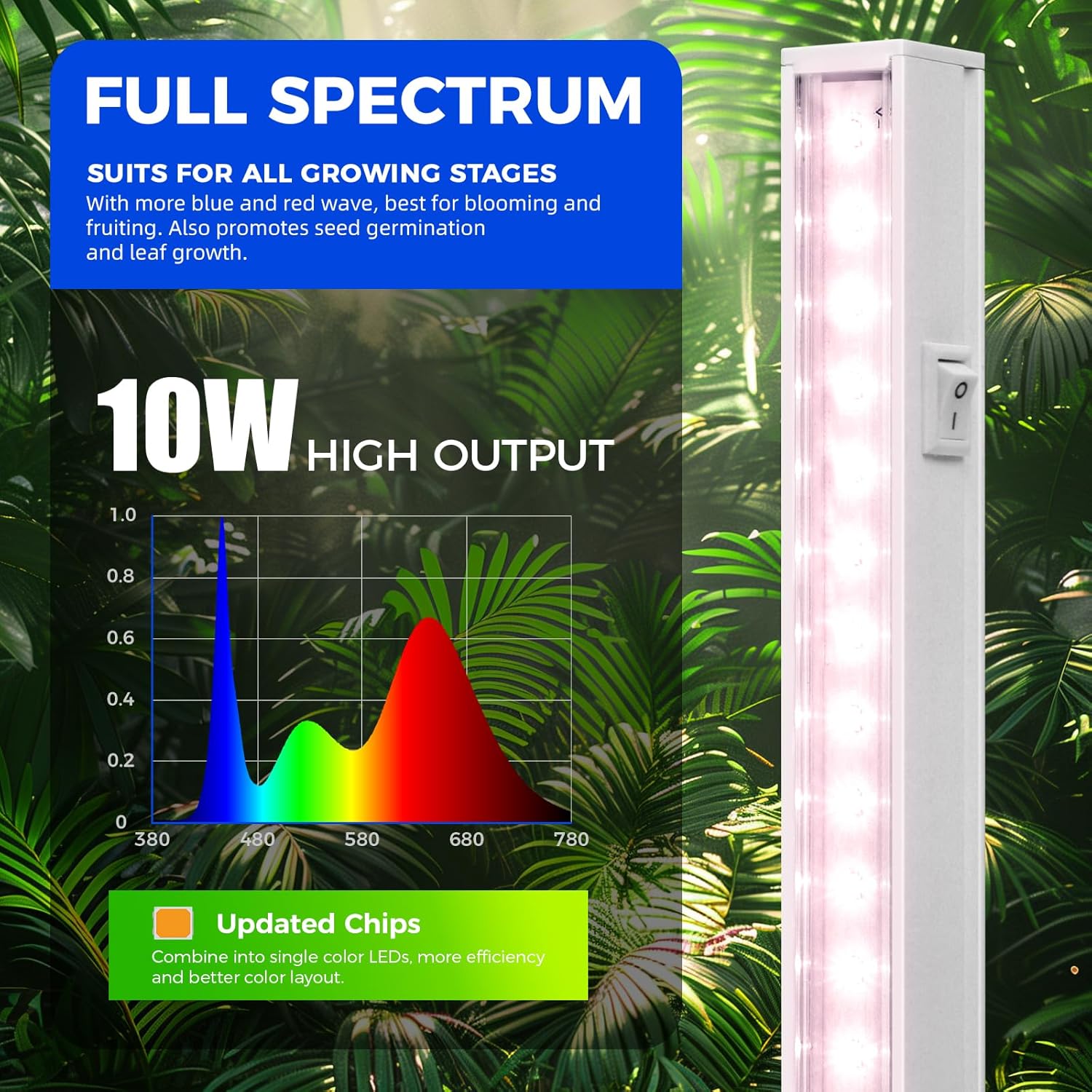 Barrina T5 Grow Lights for Indoor Plants, Full Spectrum, 2FT, 8 Packs