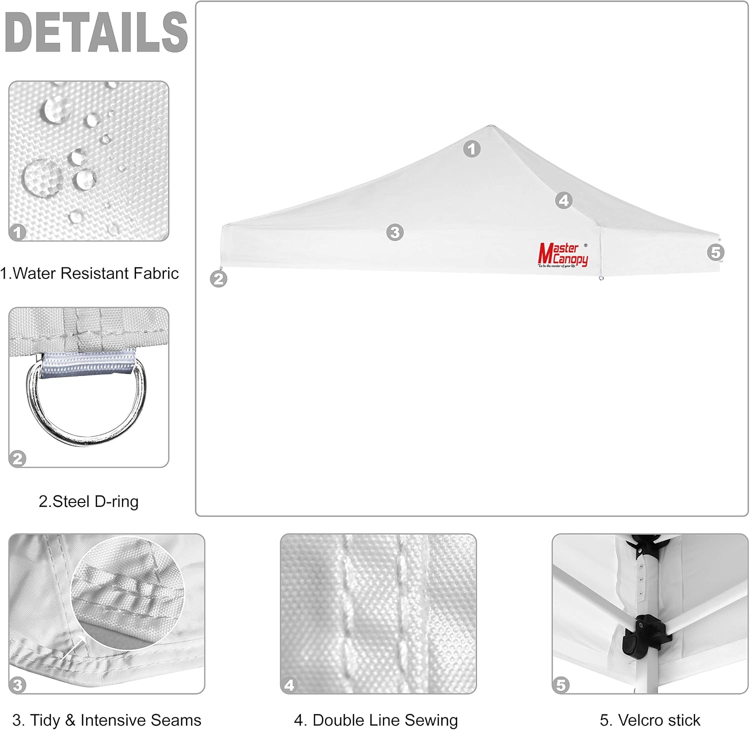 MASTERCANOPY 10x10 Replacement Pop Up Canopy Top for Kingkong Frame Gray