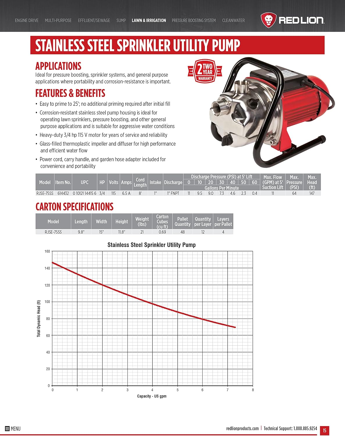 Red Lion RJSE-75SS, 3/4 HP, 11 GPM Stainless Steel Sprinkler Utility Pump