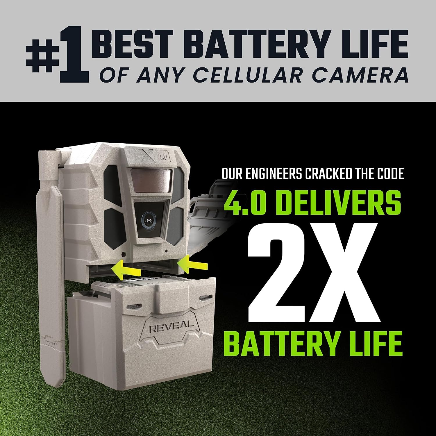 TACTACAM Reveal X 4.0 Cellular Trail Camera + FlexPack R5 + Solar R5 (2PK) | Power Bundle – Night Vision, Waterproof, 4K Photo, 1080p Video